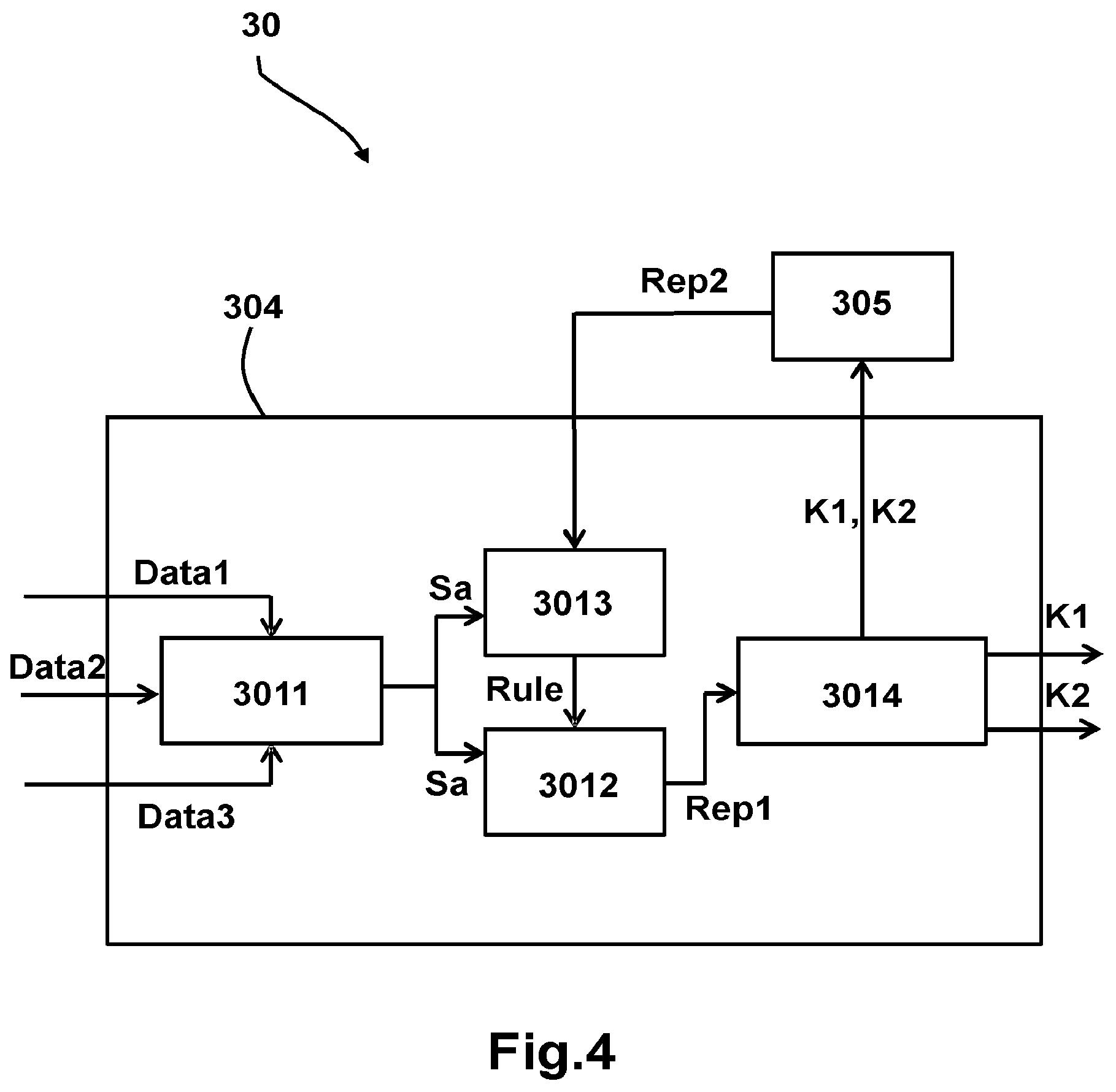 Patent US12403922 Figure 4 – Method for assisting with driving an autonomous motor vehicle on a road
