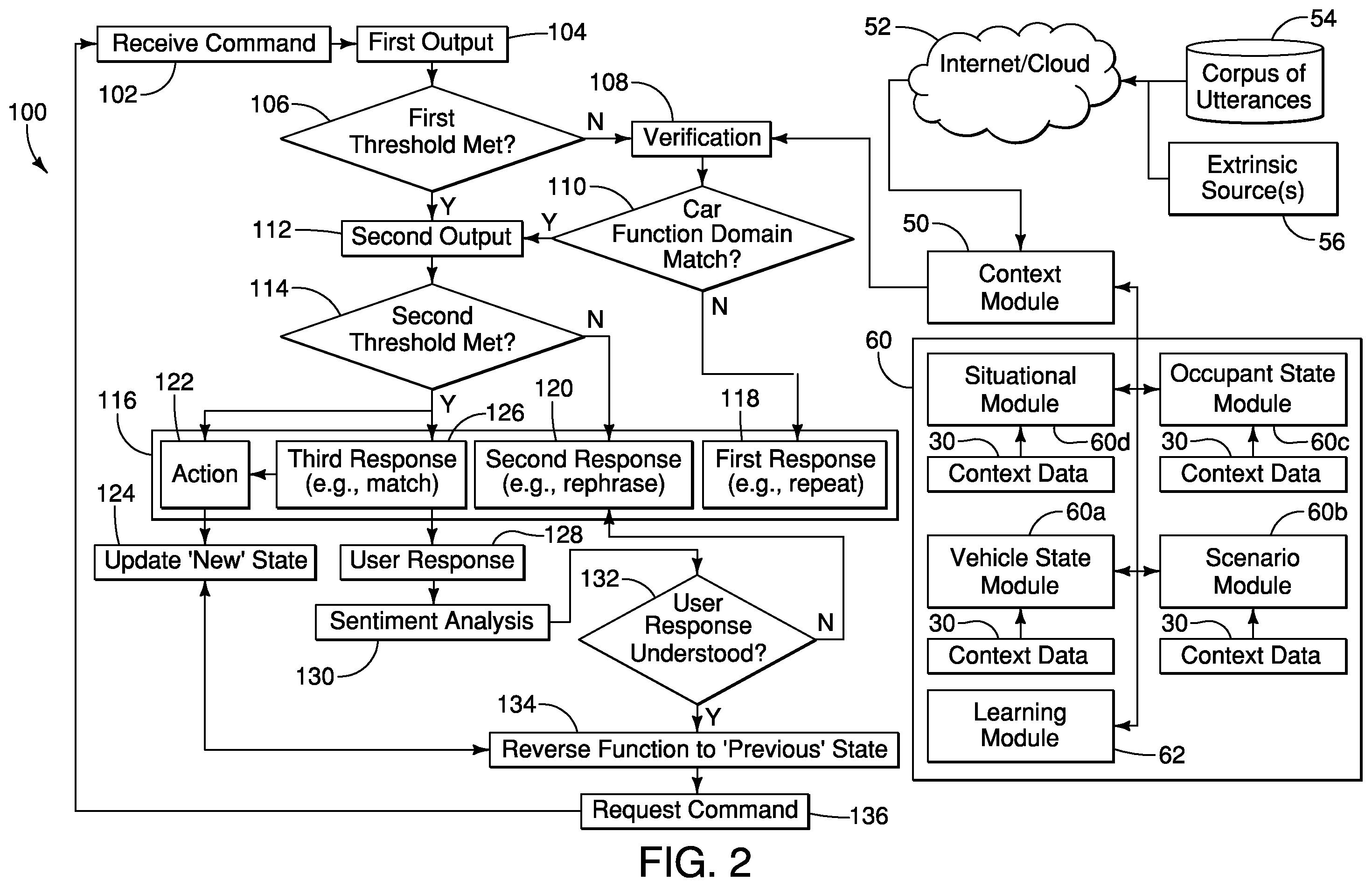 Patent US12403924 Figure 2 – Systems and methods for responding to audible commands and/or adjusting vehicle components based thereon