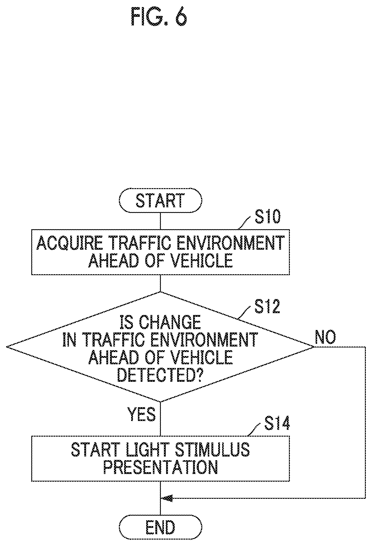 Patent US12403925 Figure 6 – Vehicle system and vehicle