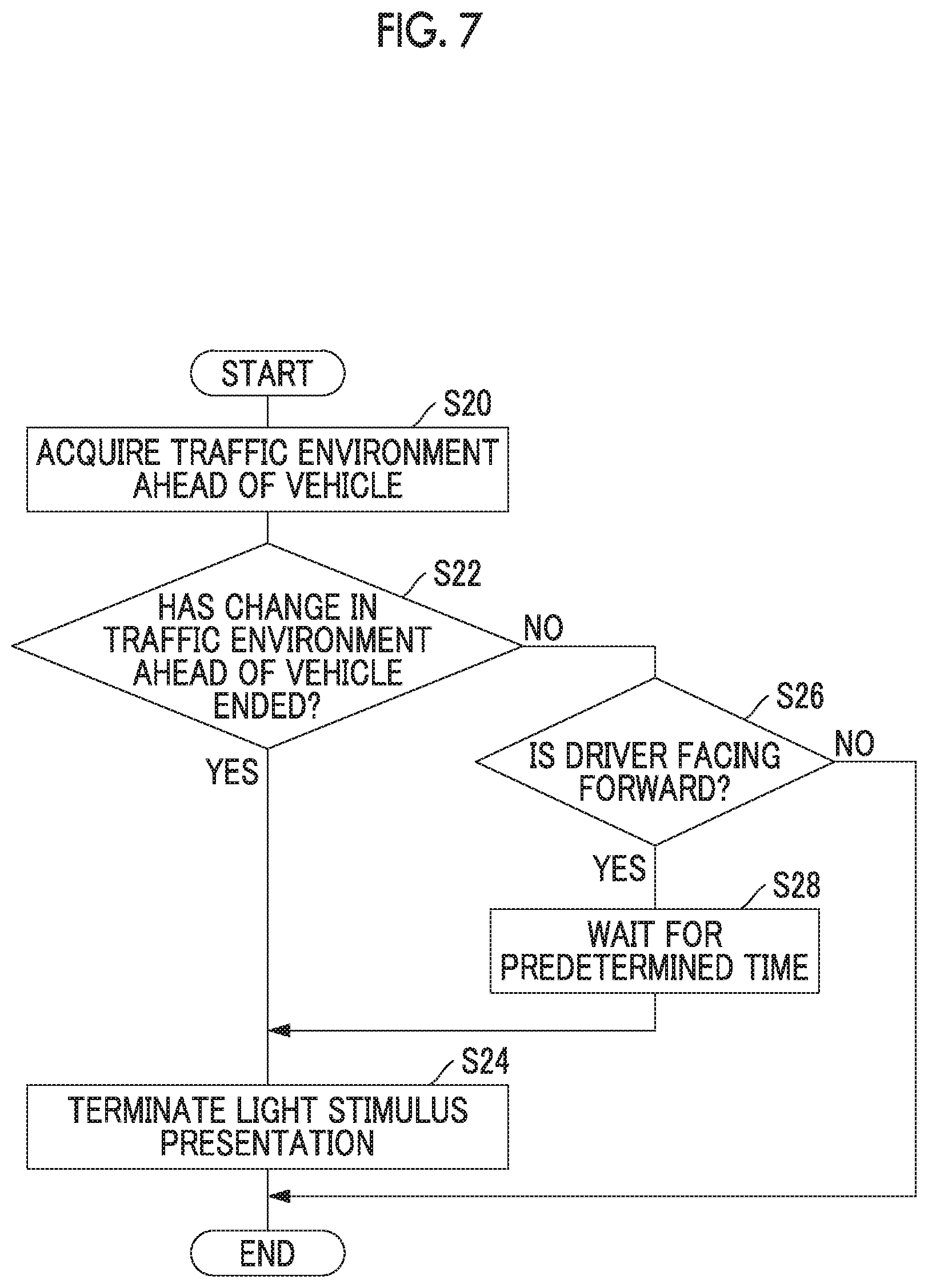 Patent US12403925 Figure 7 – Vehicle system and vehicle
