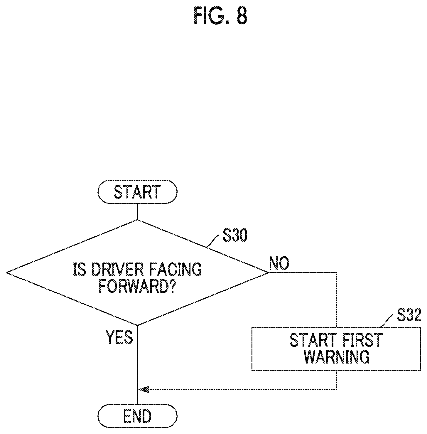 Patent US12403925 Figure 8 – Vehicle system and vehicle