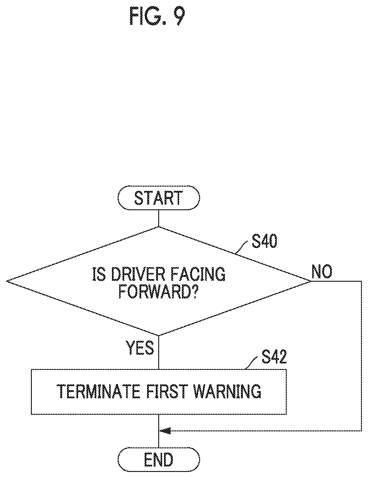 Patent US12403925 Figure 9 – Vehicle system and vehicle