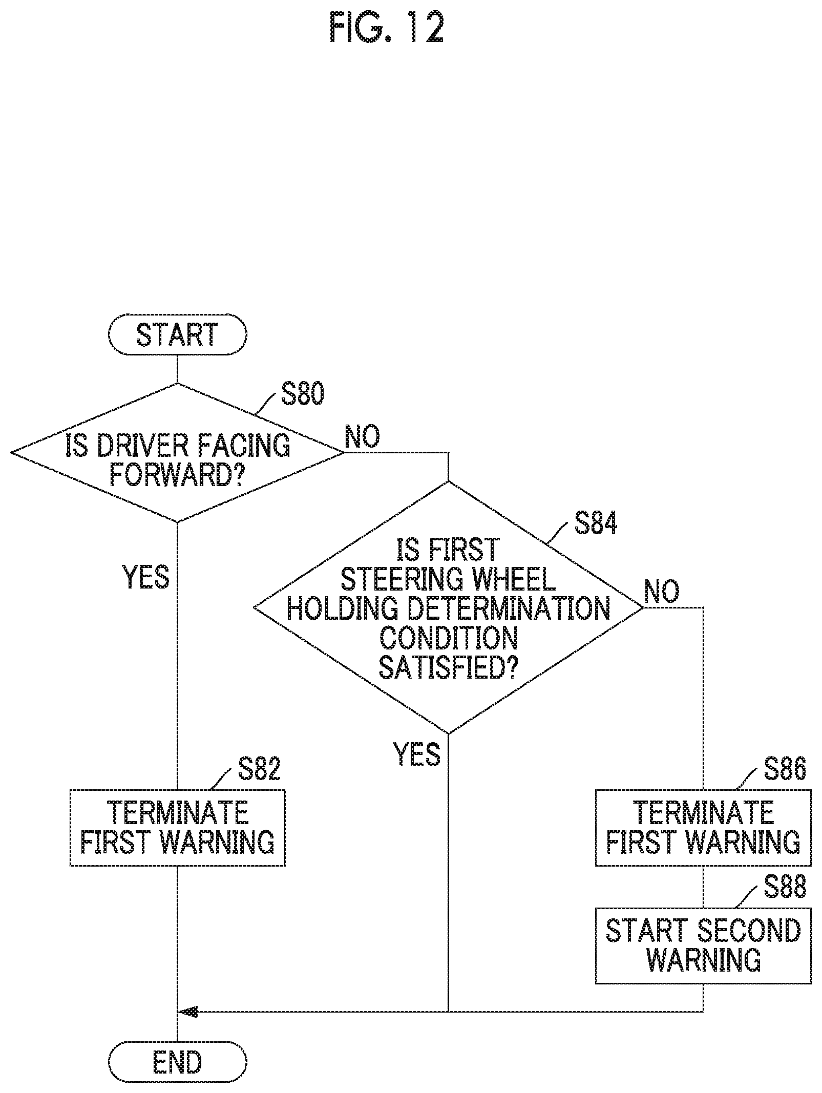 Patent US12403925 Figure 12 – Vehicle system and vehicle
