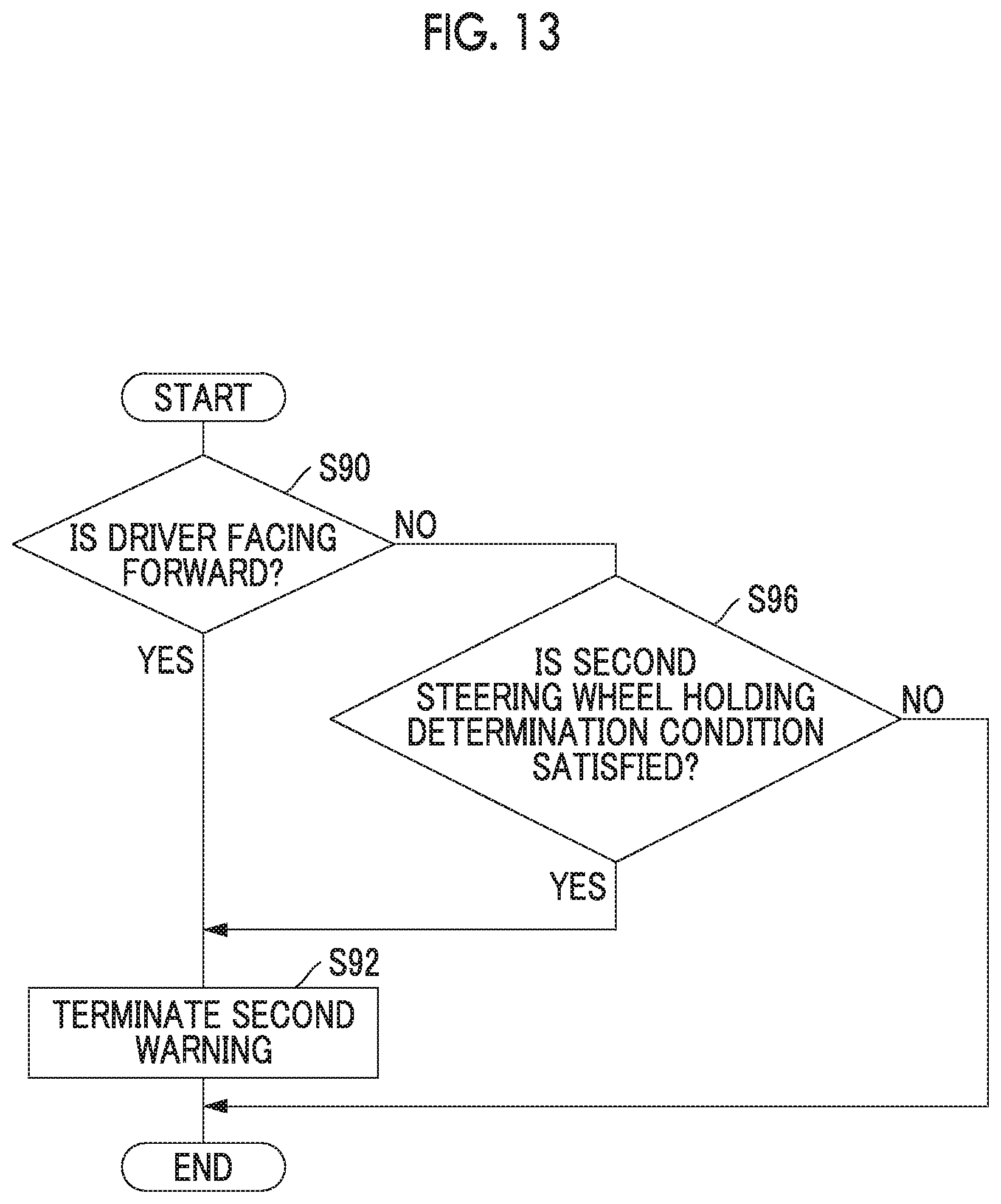 Patent US12403925 Figure 13 – Vehicle system and vehicle