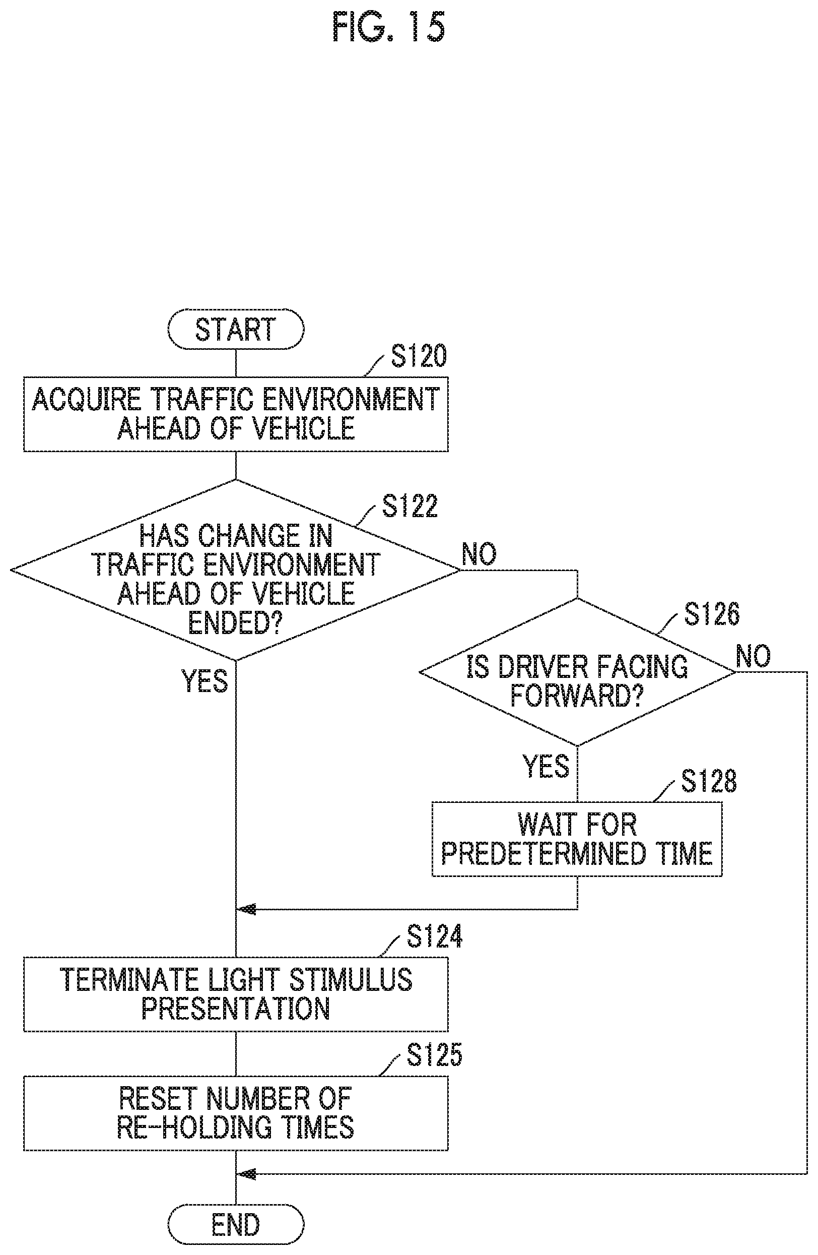 Patent US12403925 Figure 15 – Vehicle system and vehicle