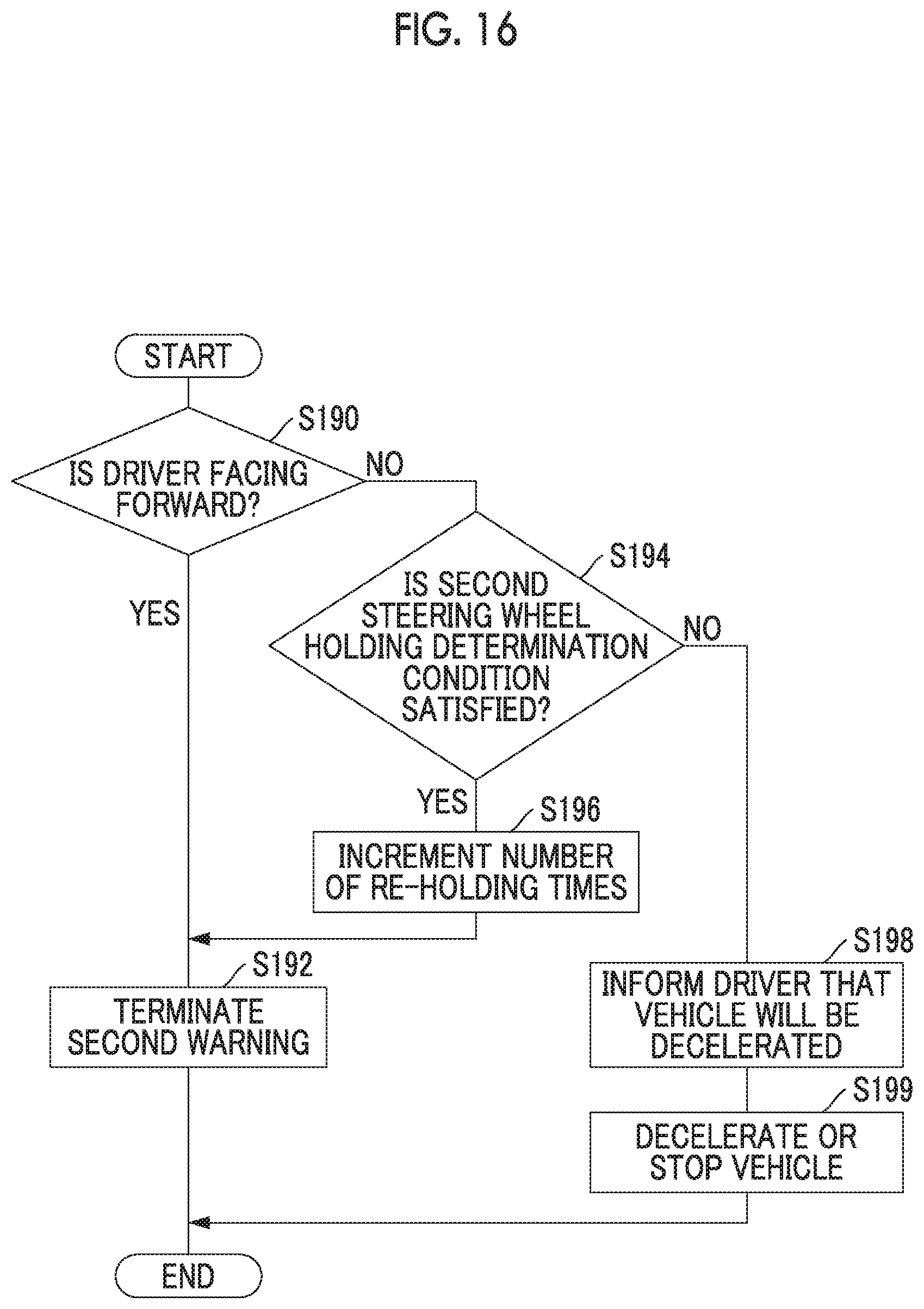 Patent US12403925 Figure 16 – Vehicle system and vehicle