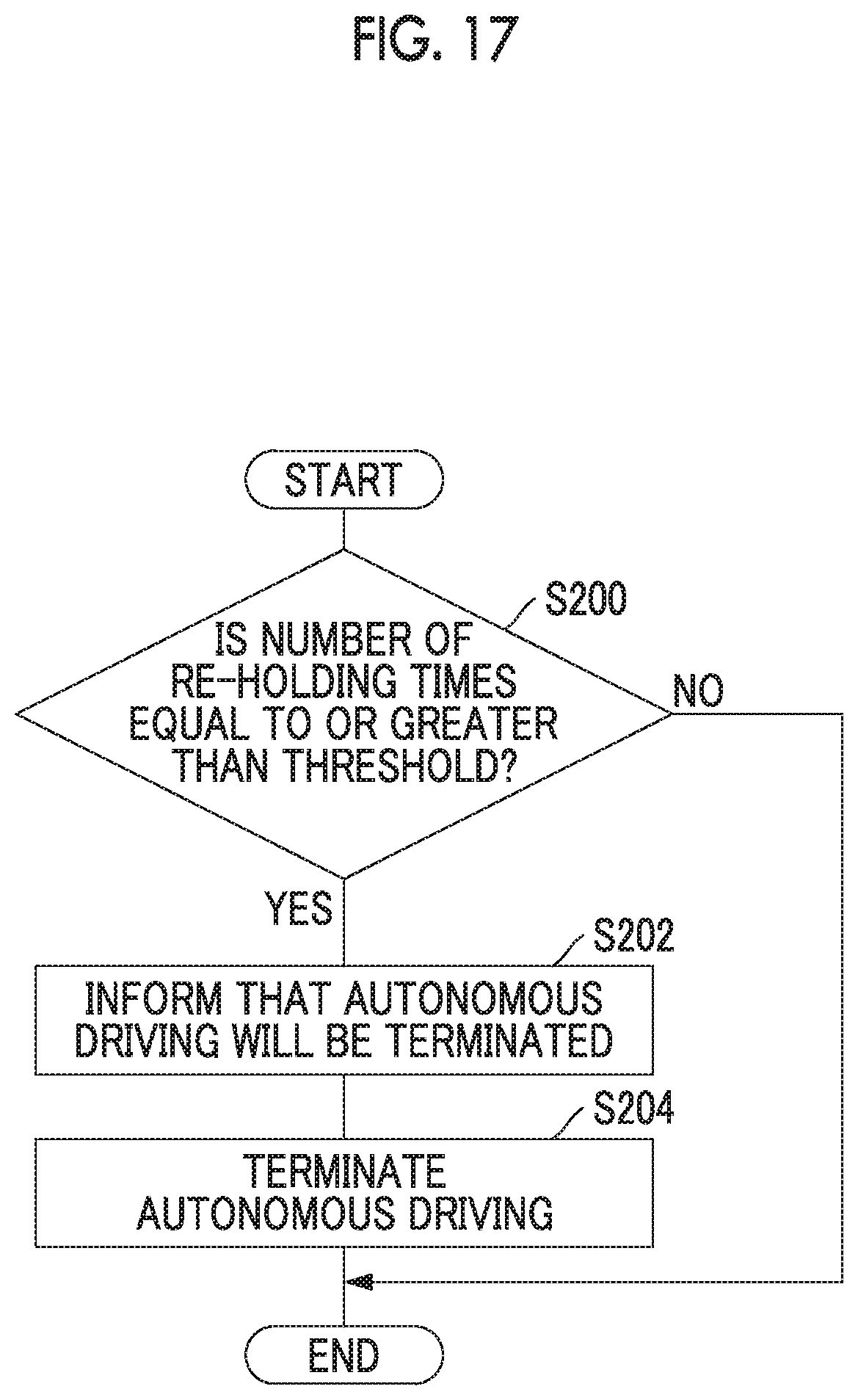 Patent US12403925 Figure 17 – Vehicle system and vehicle