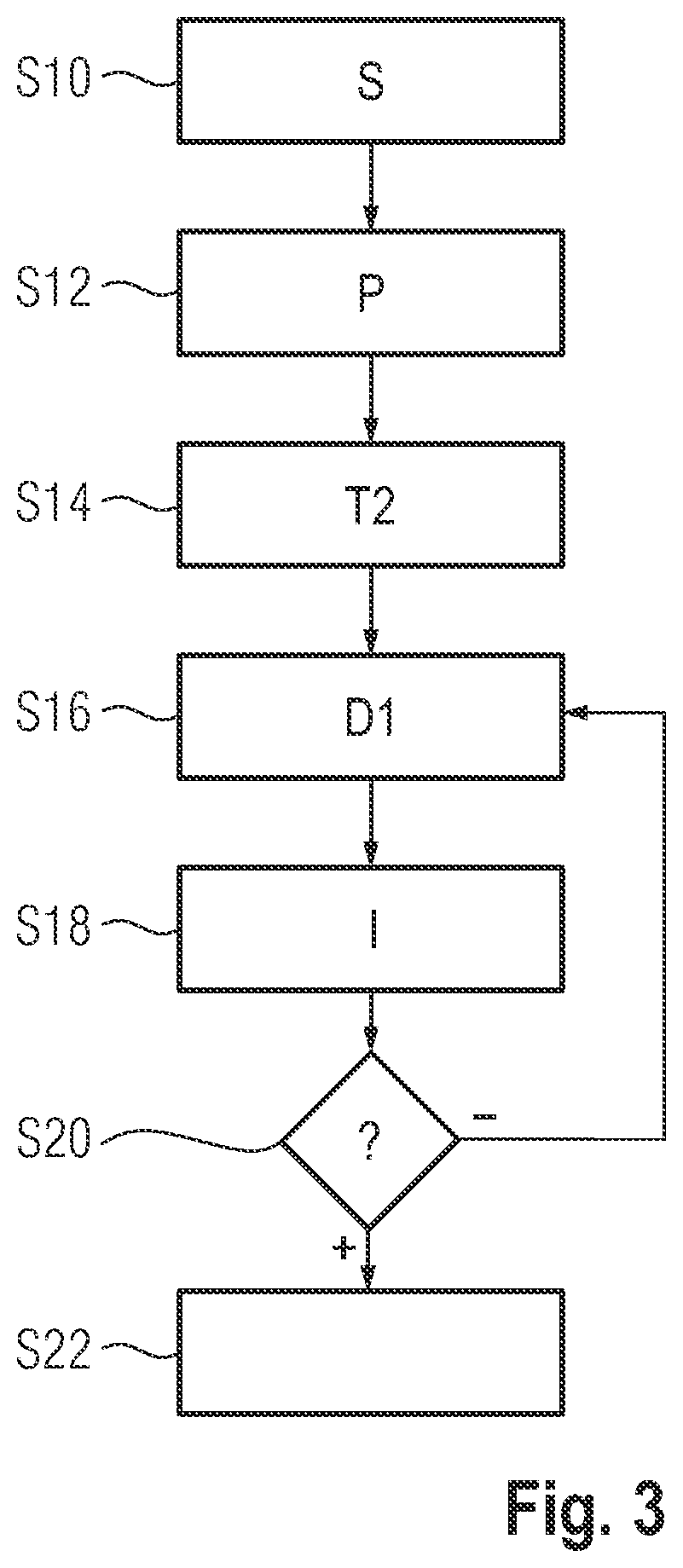 Patent US12403926 Figure 2 – Method for building an ad hoc virtual network and system