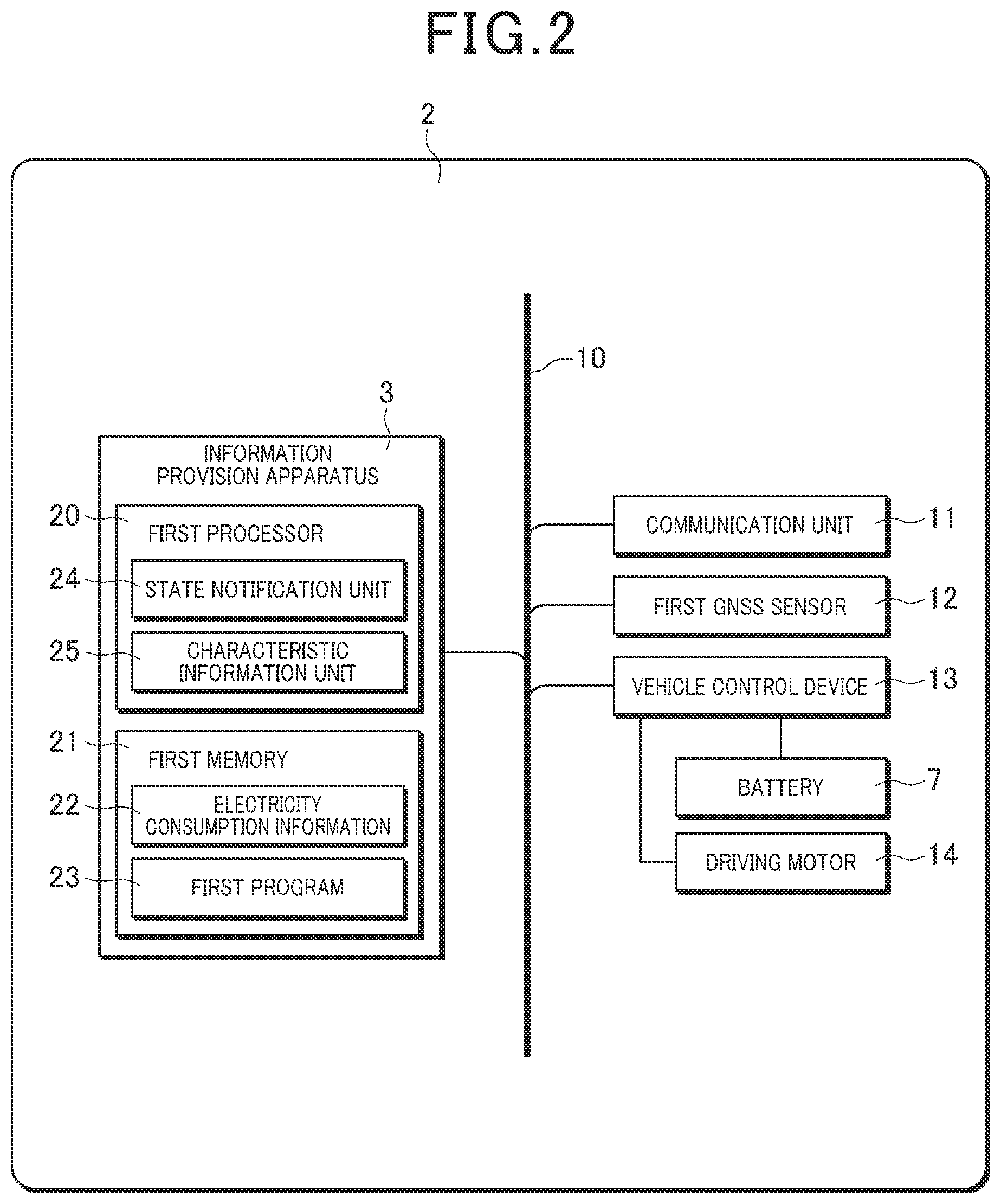 Patent US12403927 Figure 2 – Driver assistance system and driver assistance method