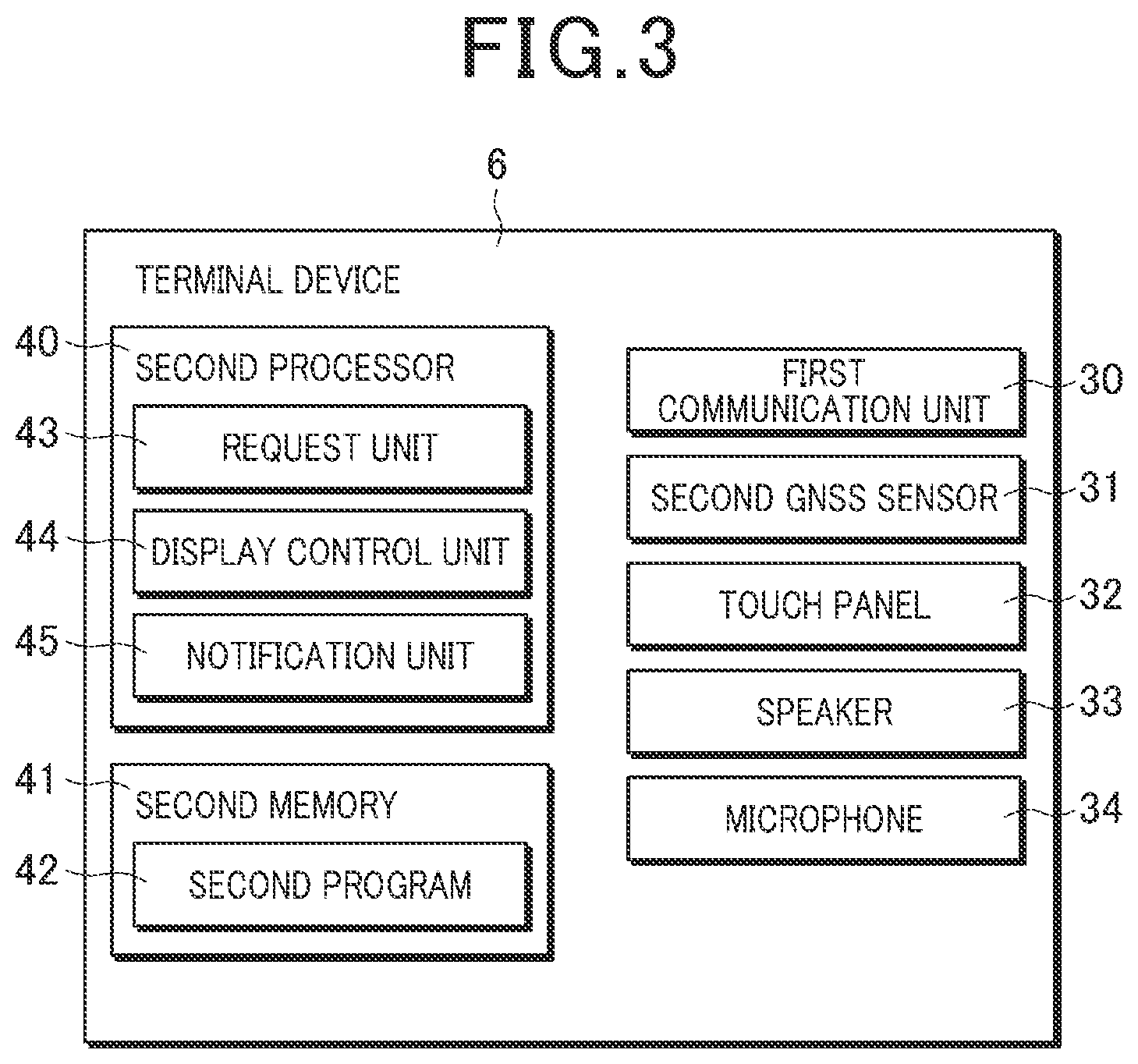 Patent US12403927 Figure 3 – Driver assistance system and driver assistance method