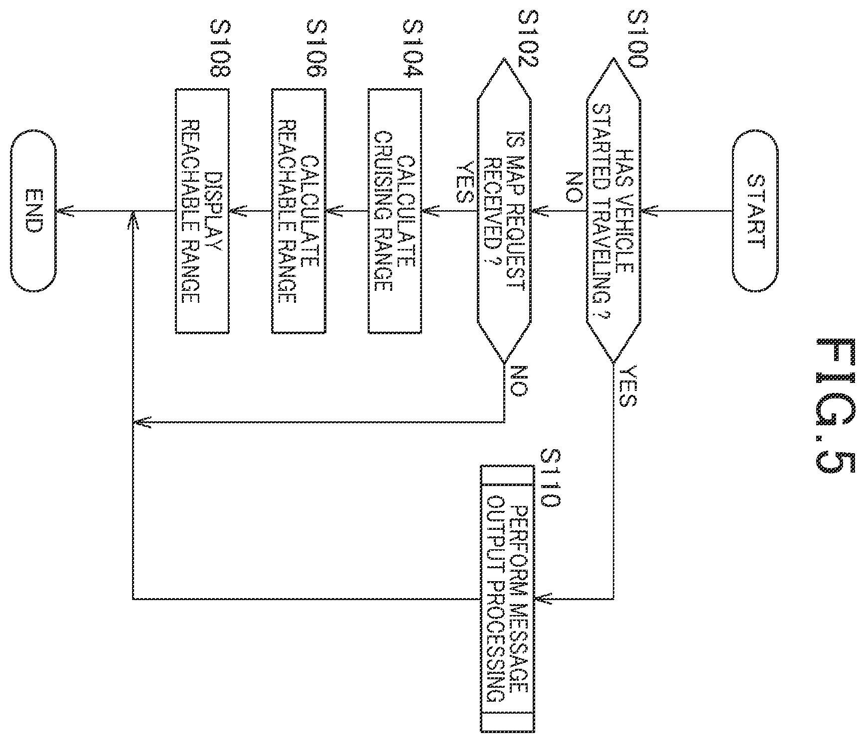 Patent US12403927 Figure 5 – Driver assistance system and driver assistance method