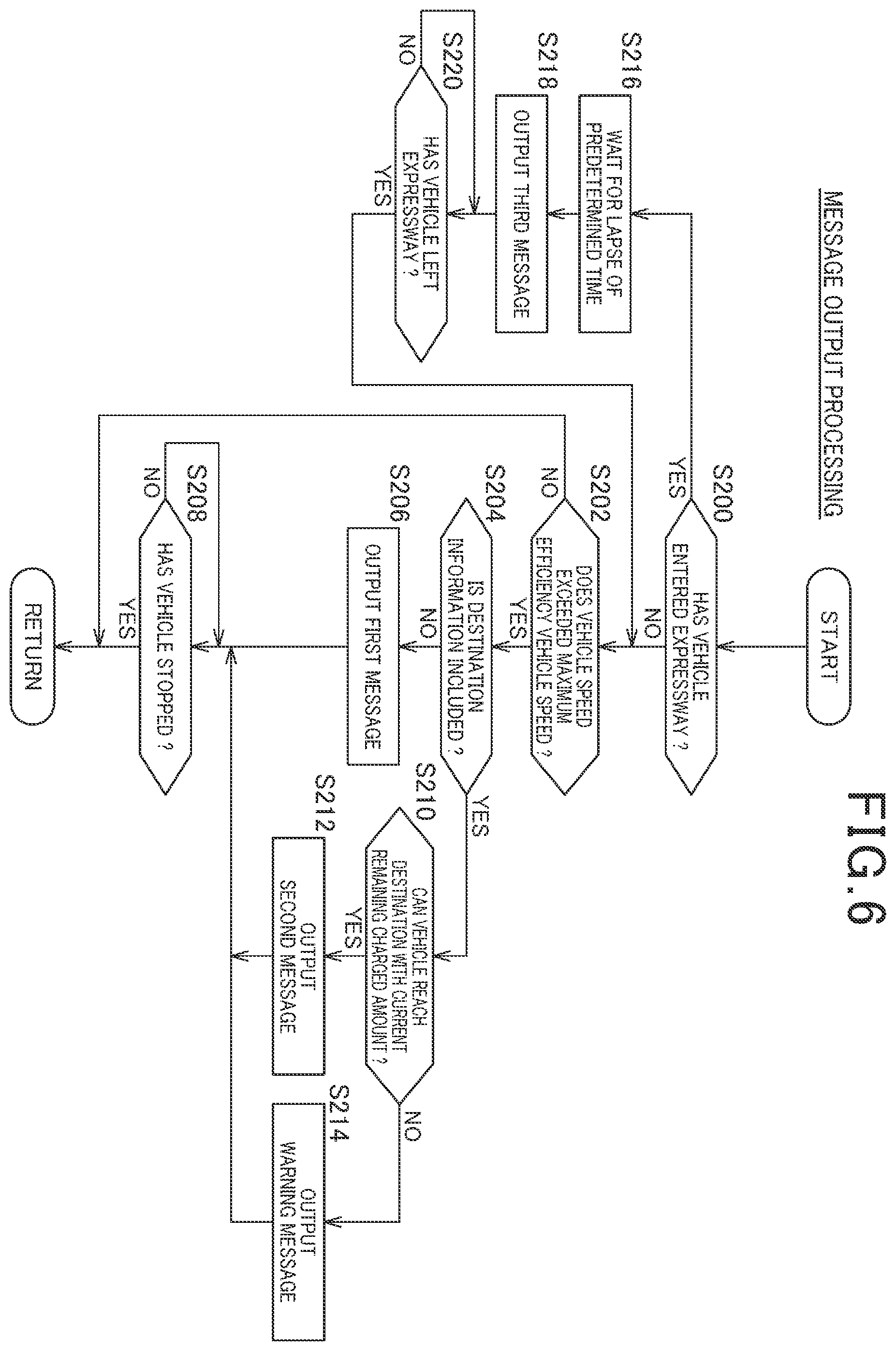Patent US12403927 Figure 6 – Driver assistance system and driver assistance method