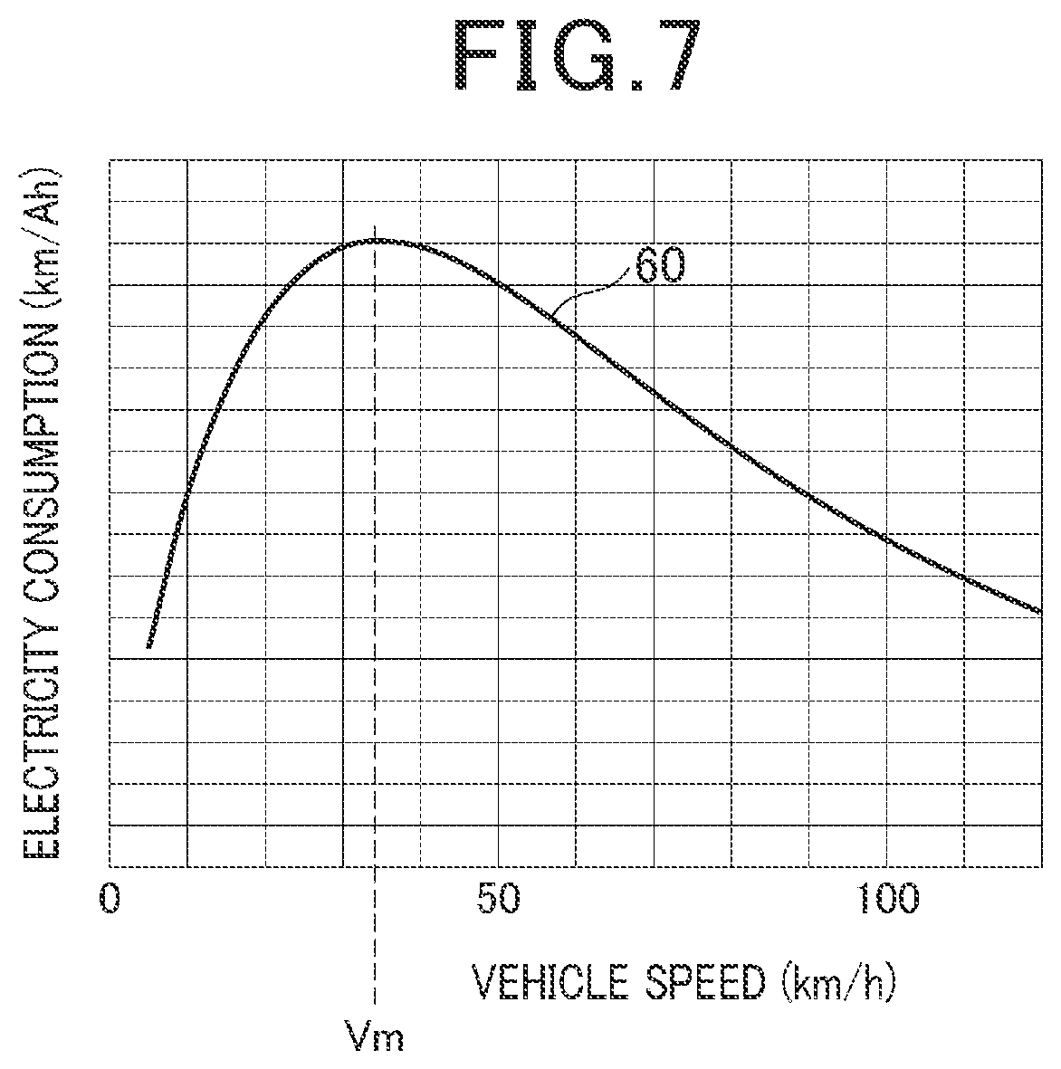 Patent US12403927 Figure 7 – Driver assistance system and driver assistance method
