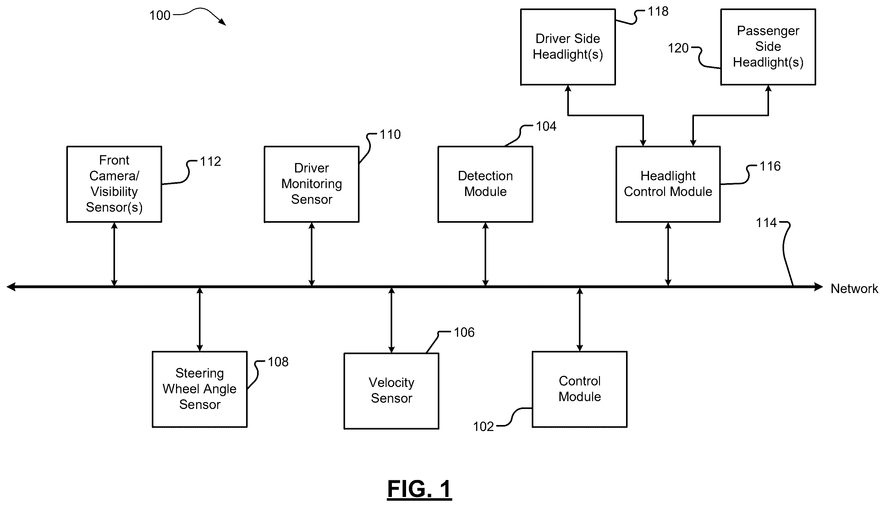Patent US12403930 Figure 1 – Systems and methods for detecting and warning drivers of vulnerable road users