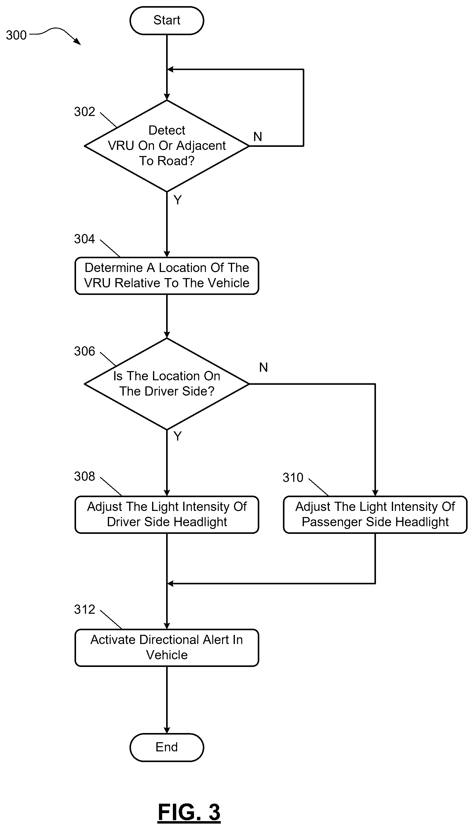 Patent US12403930 Figure 3 – Systems and methods for detecting and warning drivers of vulnerable road users