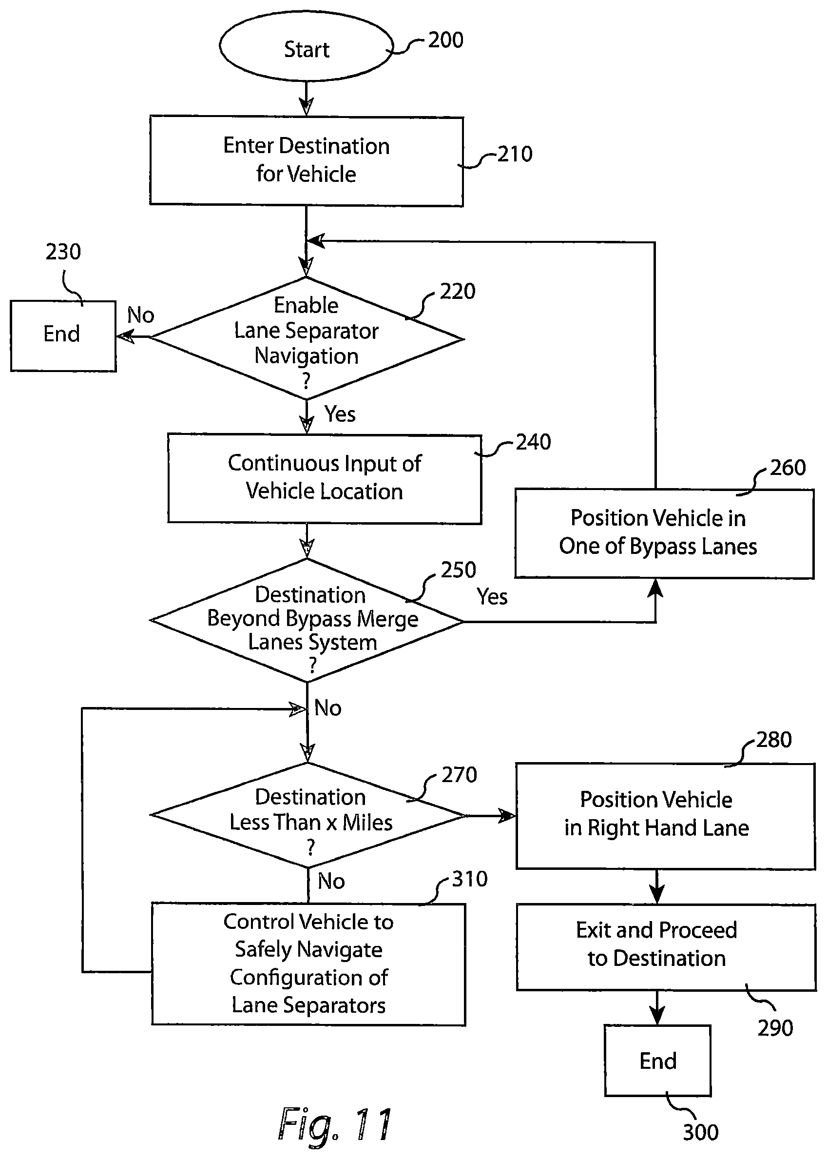 Patent US12403932 Figure 9 – Autonomous vehicle navigation of bypass merge lanes