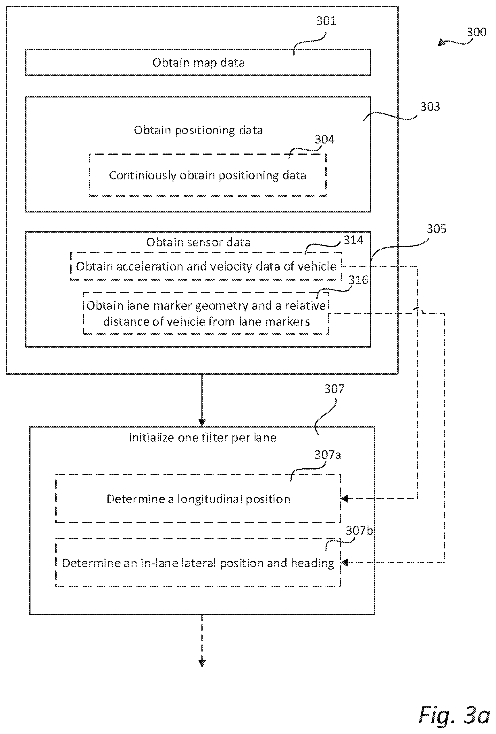 Patent US12403933 Figure 3 – Determining a state of a vehicle on a road