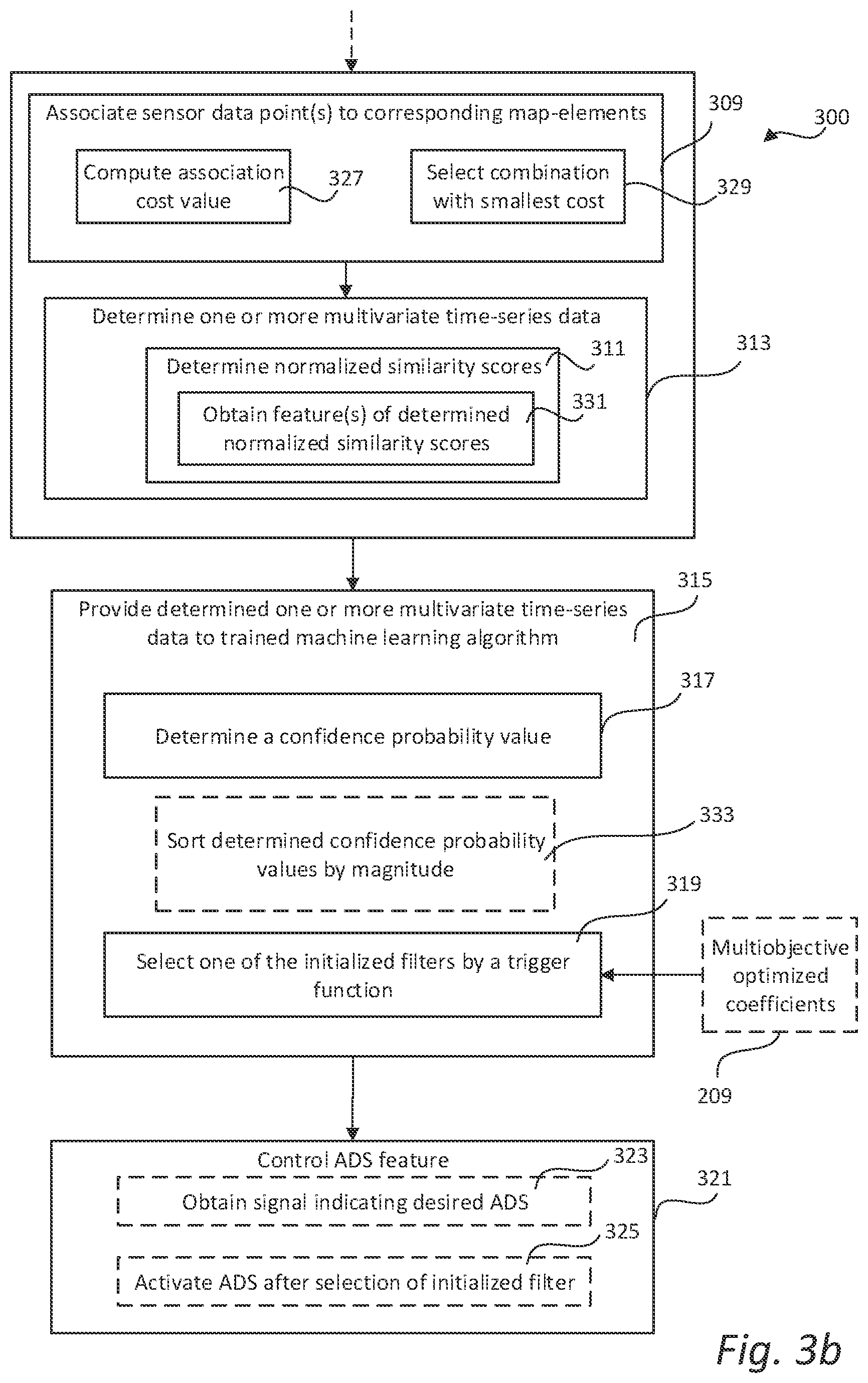 Patent US12403933 Figure 4 – Determining a state of a vehicle on a road