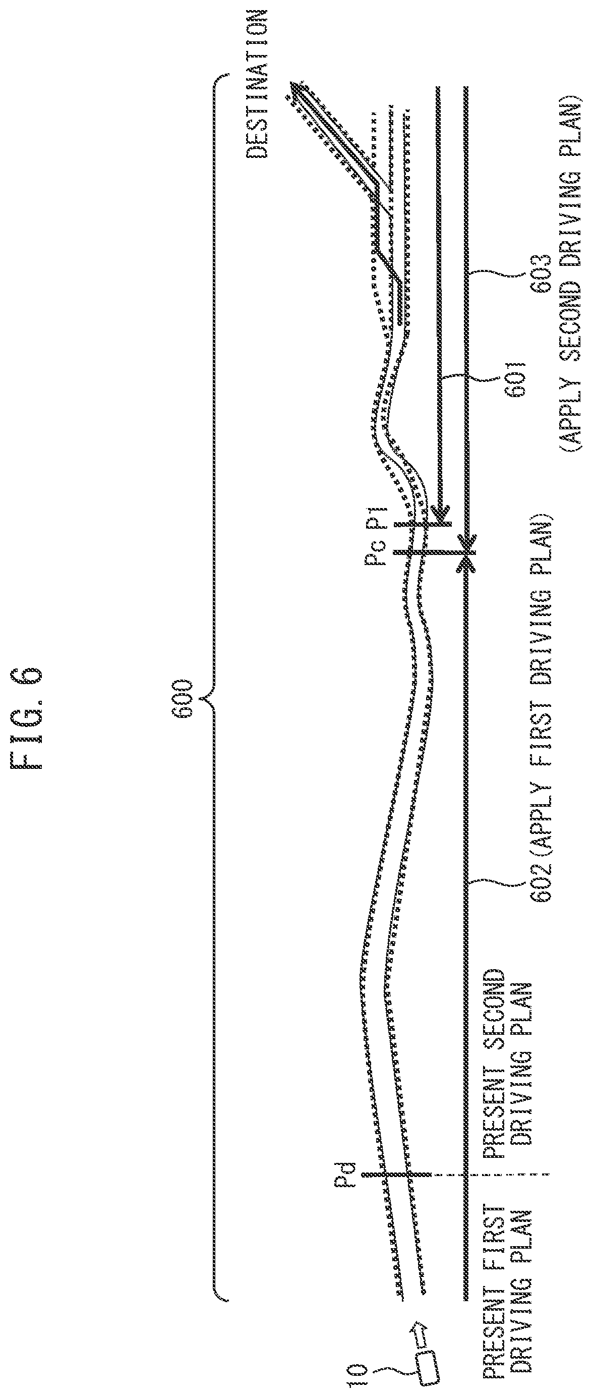 Patent US12403935 Figure 6 – Vehicle controller, method, and computer program for vehicle control
