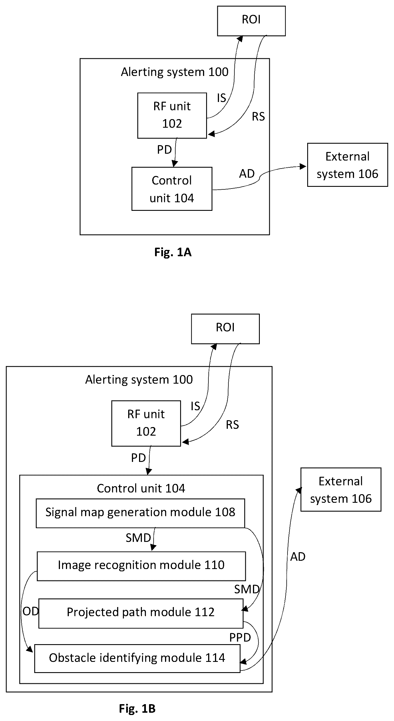 Patent US12403942 Figure 1 – System for obstacle detection