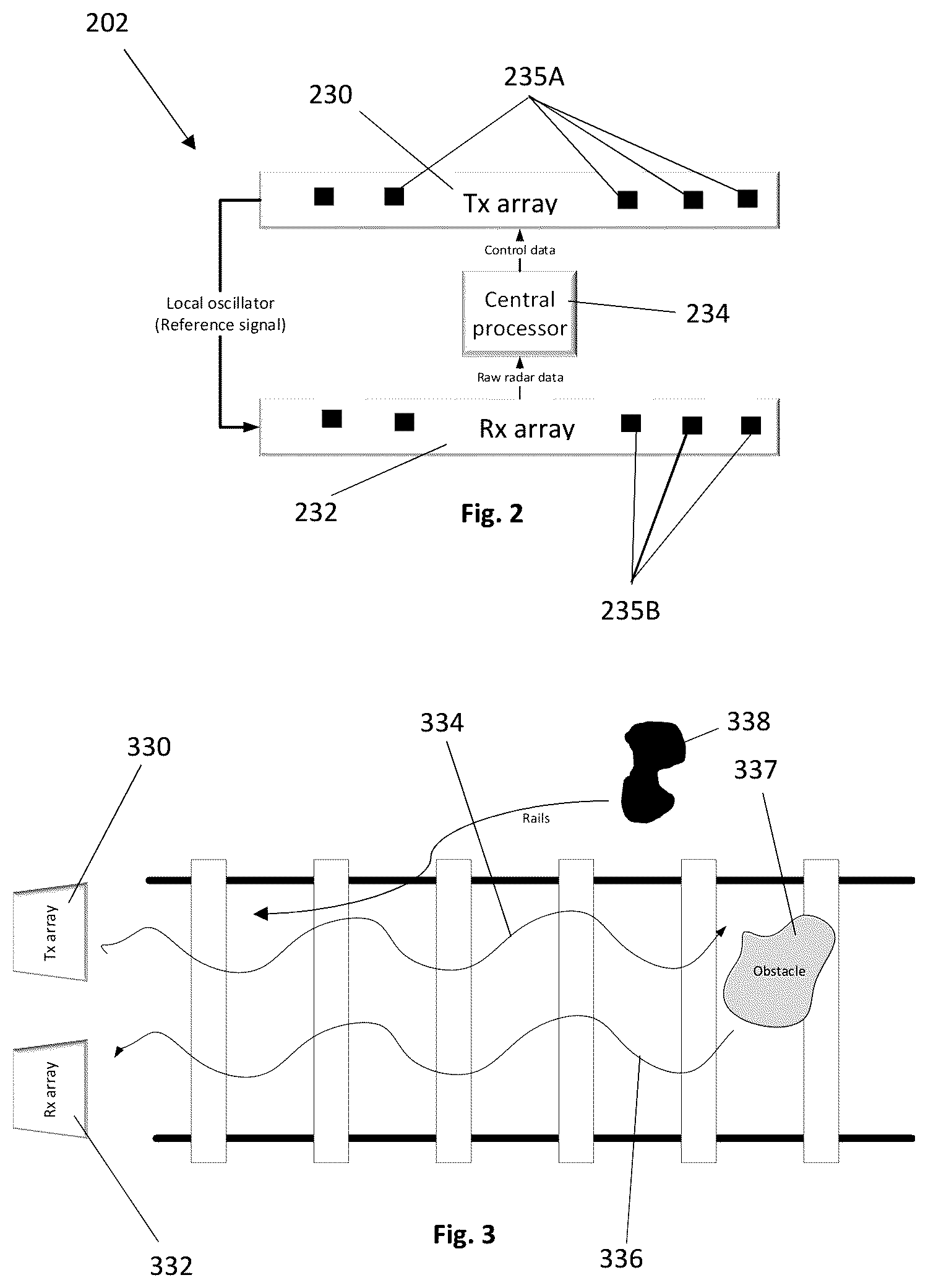 Patent US12403942 Figure 6 – System for obstacle detection