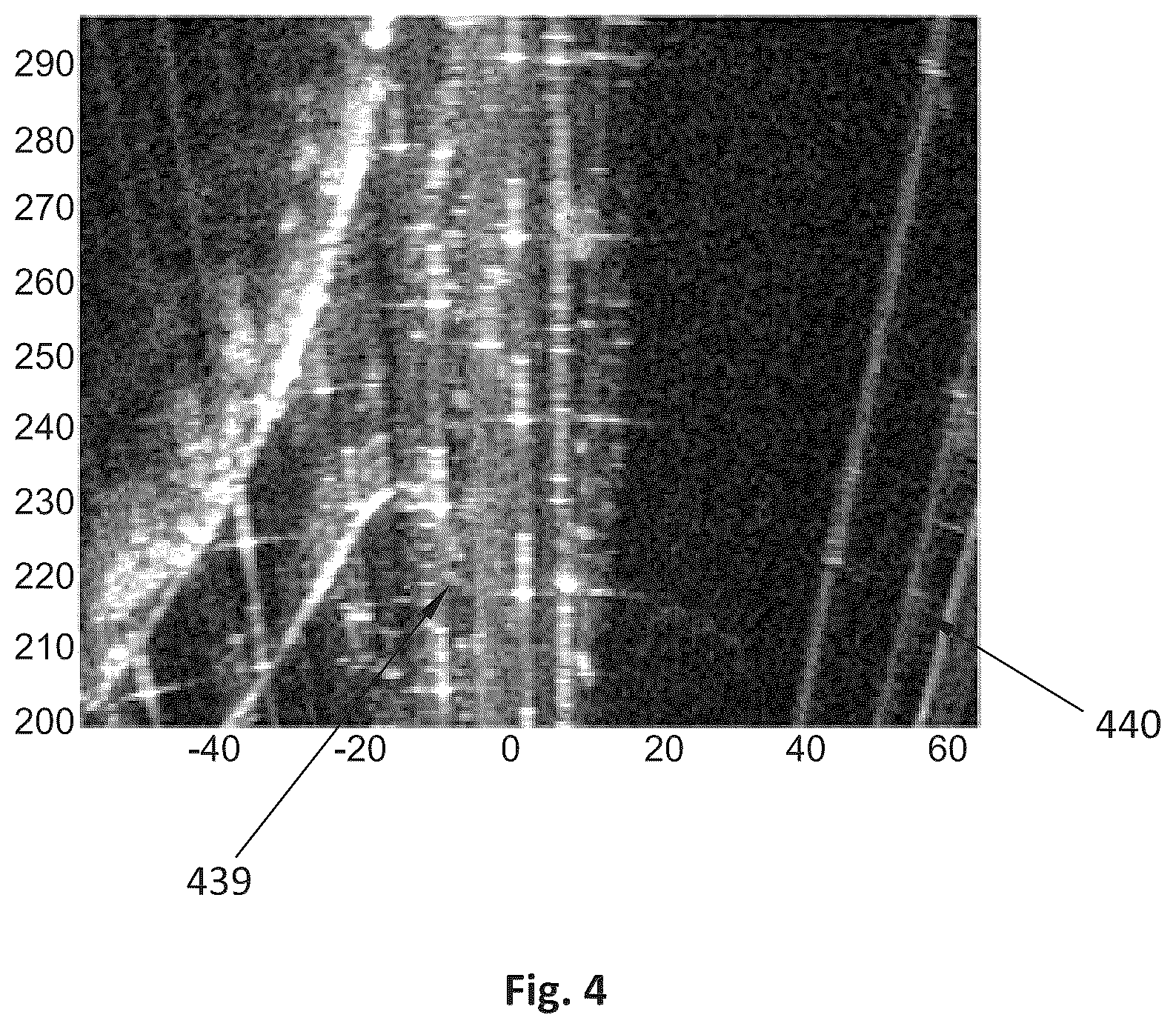 Patent US12403942 Figure 7 – System for obstacle detection