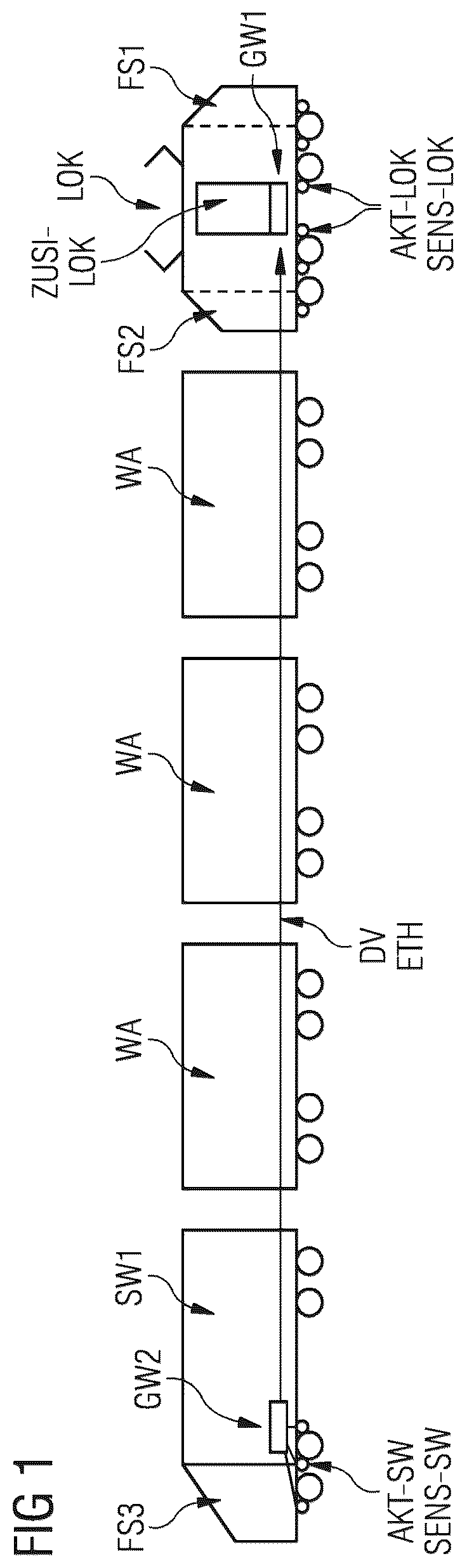 Patent US12403944 Figure 1 – Arrangement for train protection