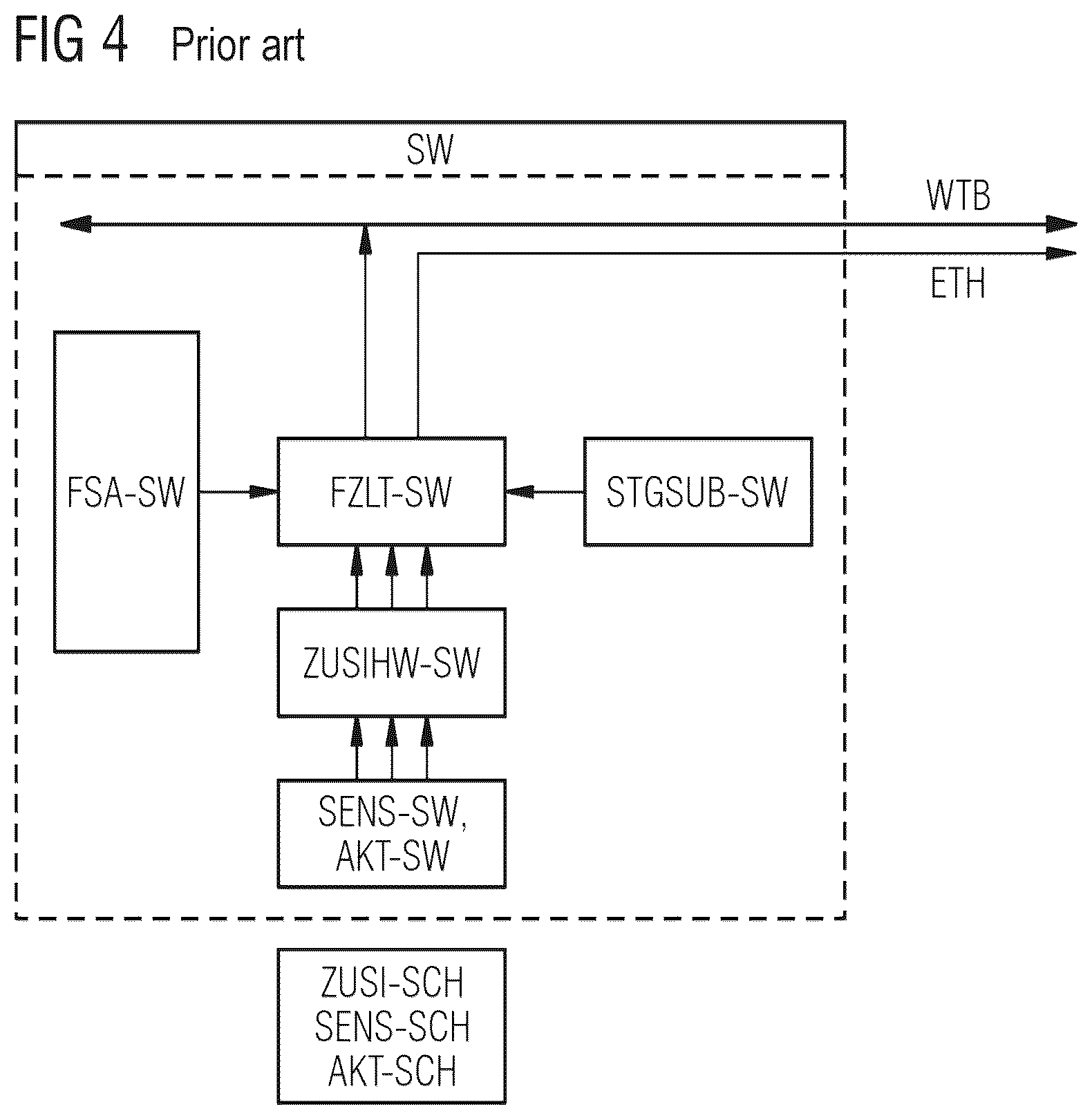 Patent US12403944 Figure 4 – Arrangement for train protection