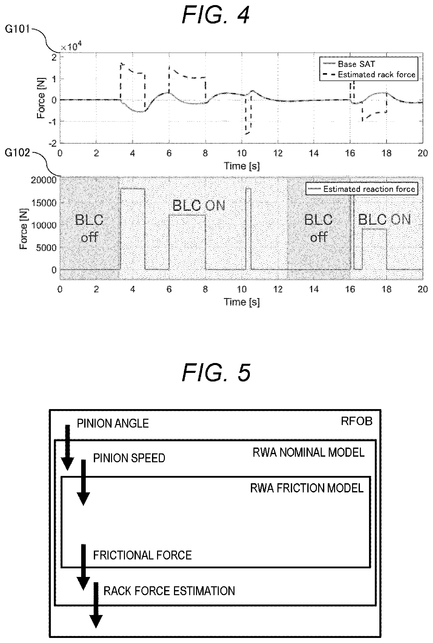 Patent US12403952 Figure 4 – Control device and control method for steer by wire