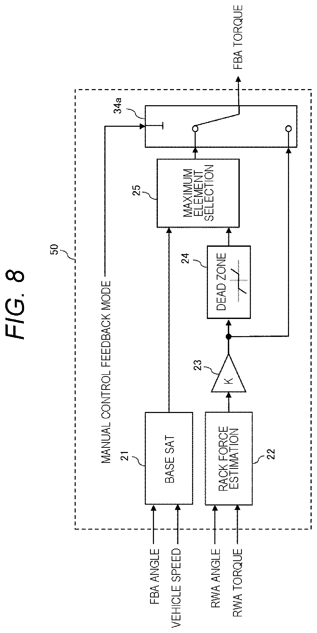 Patent US12403952 Figure 7 – Control device and control method for steer by wire