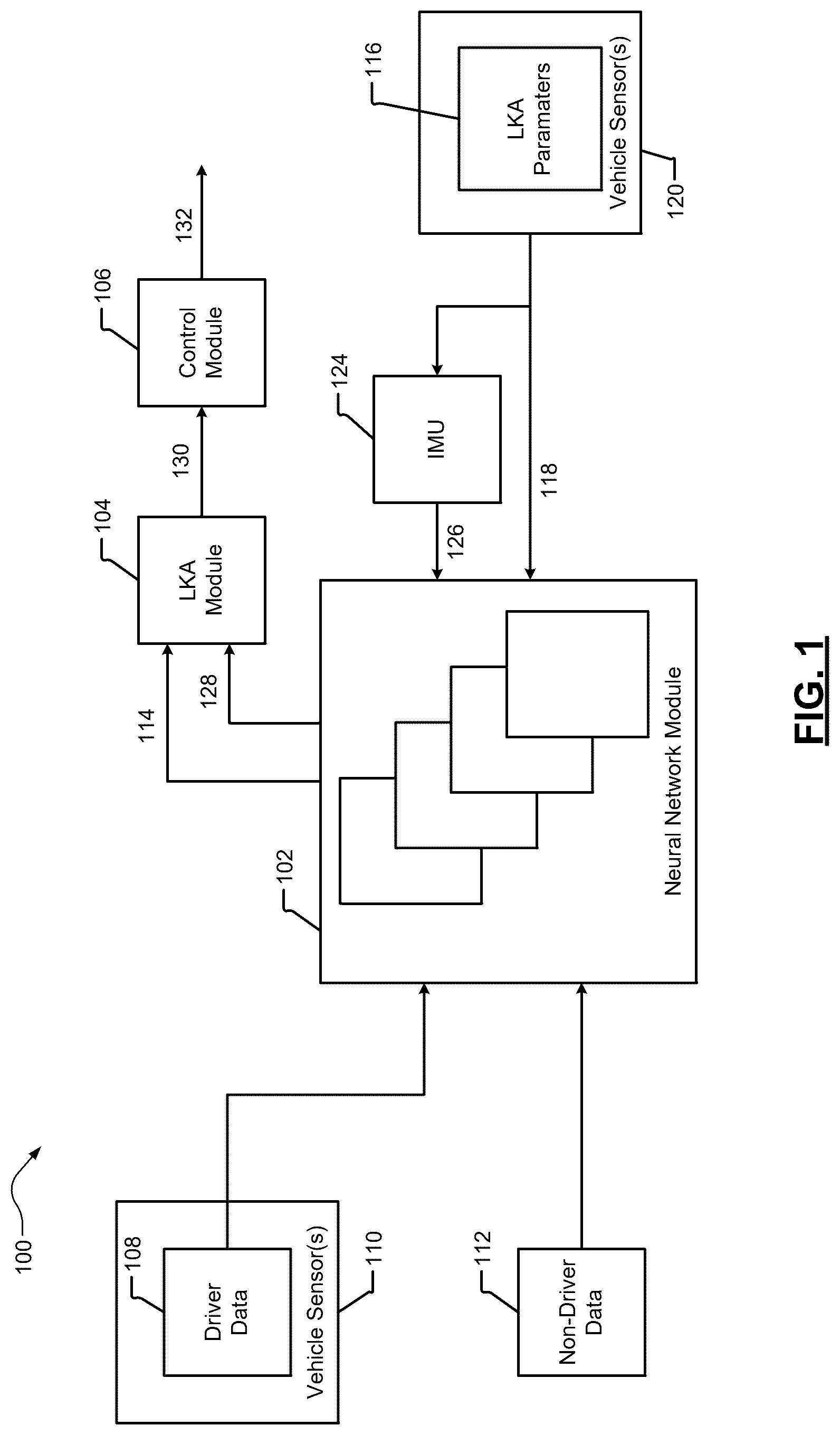 Patent US12403957 — Adaptive driver lane keeping assist control — Figure 1