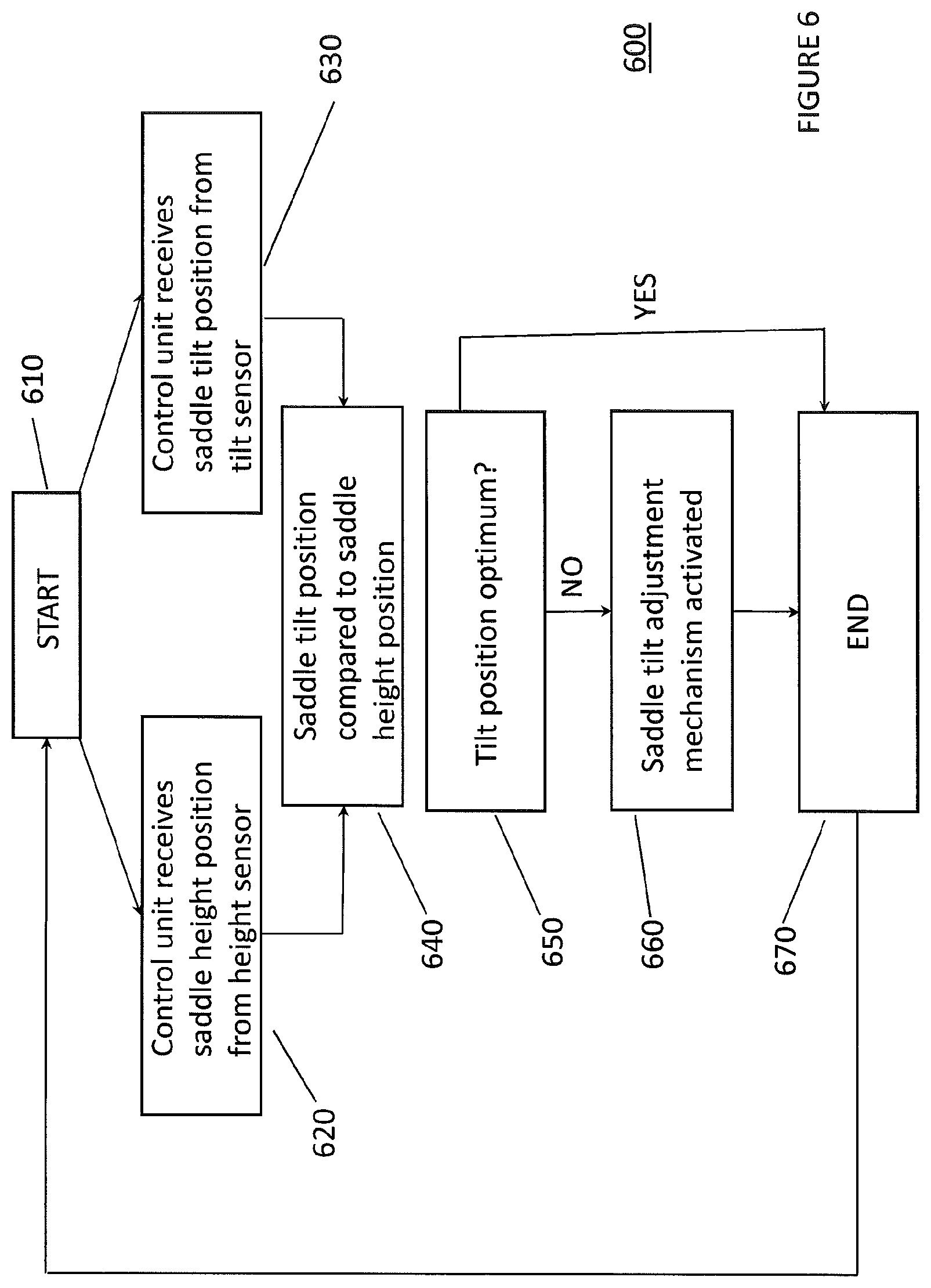 Patent US12403970 Figure 6 – Device for adjusting a seat position of a bicycle seat