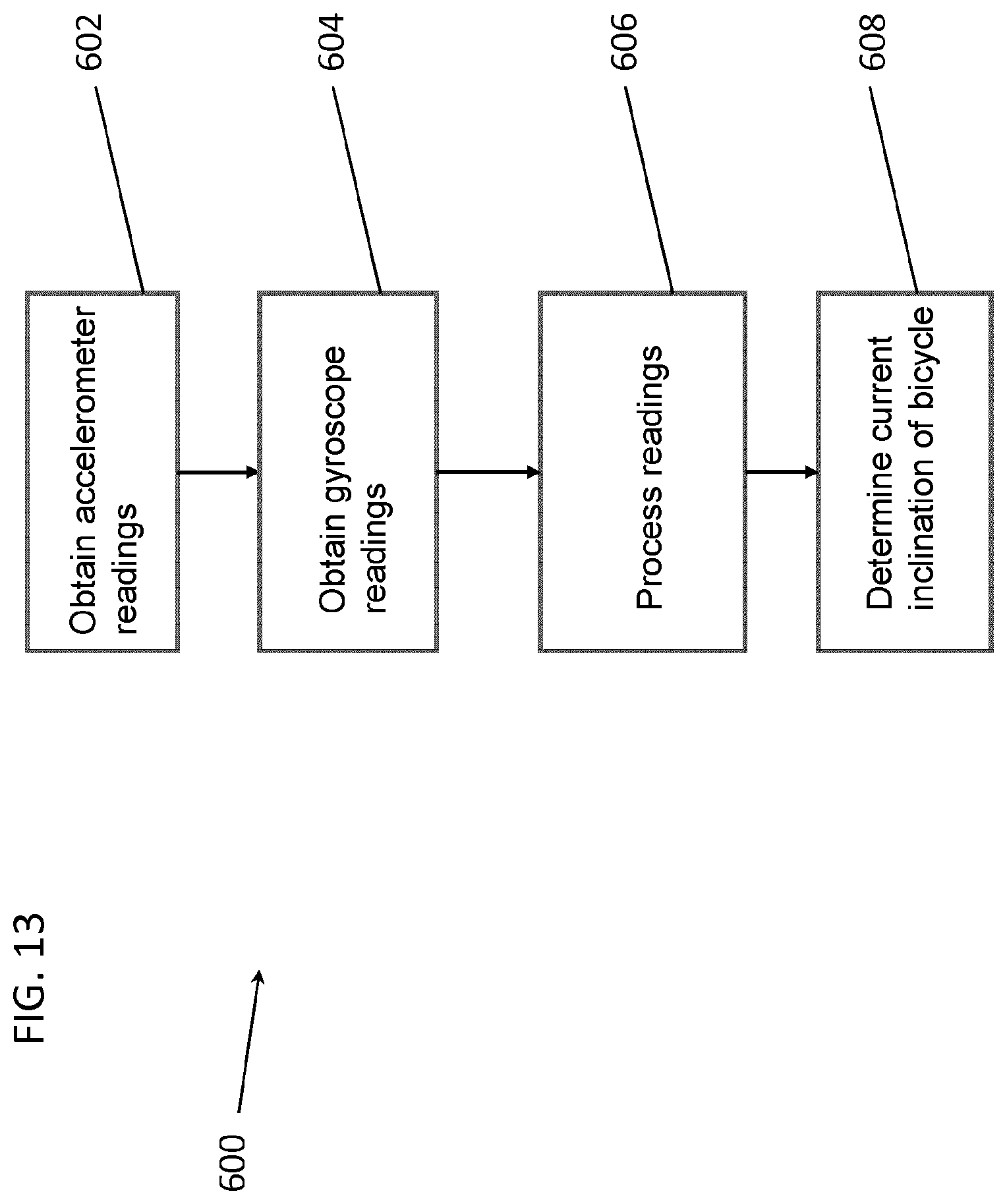 Patent US12403970 Figure 18 – Device for adjusting a seat position of a bicycle seat