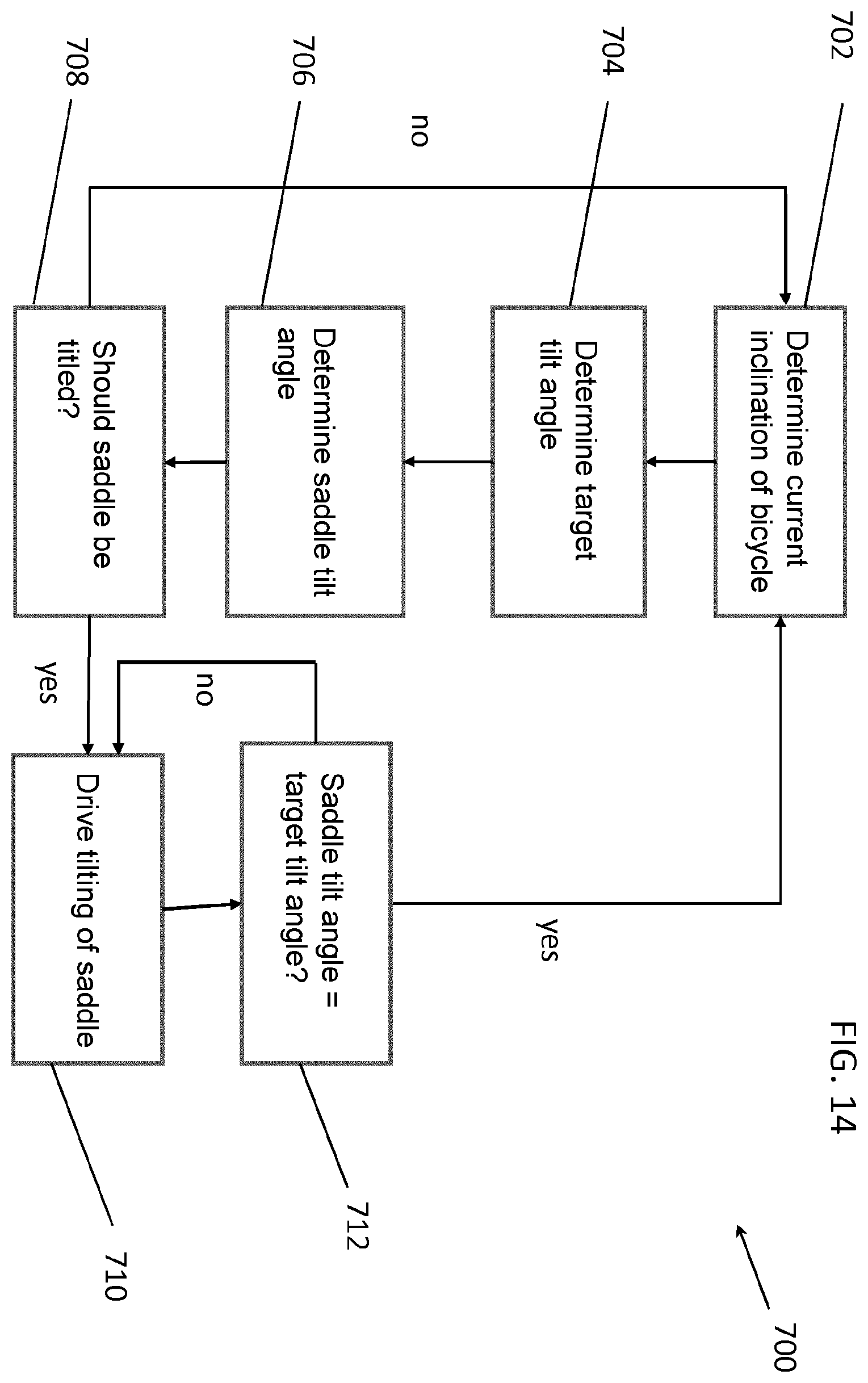 Patent US12403970 Figure 19 – Device for adjusting a seat position of a bicycle seat