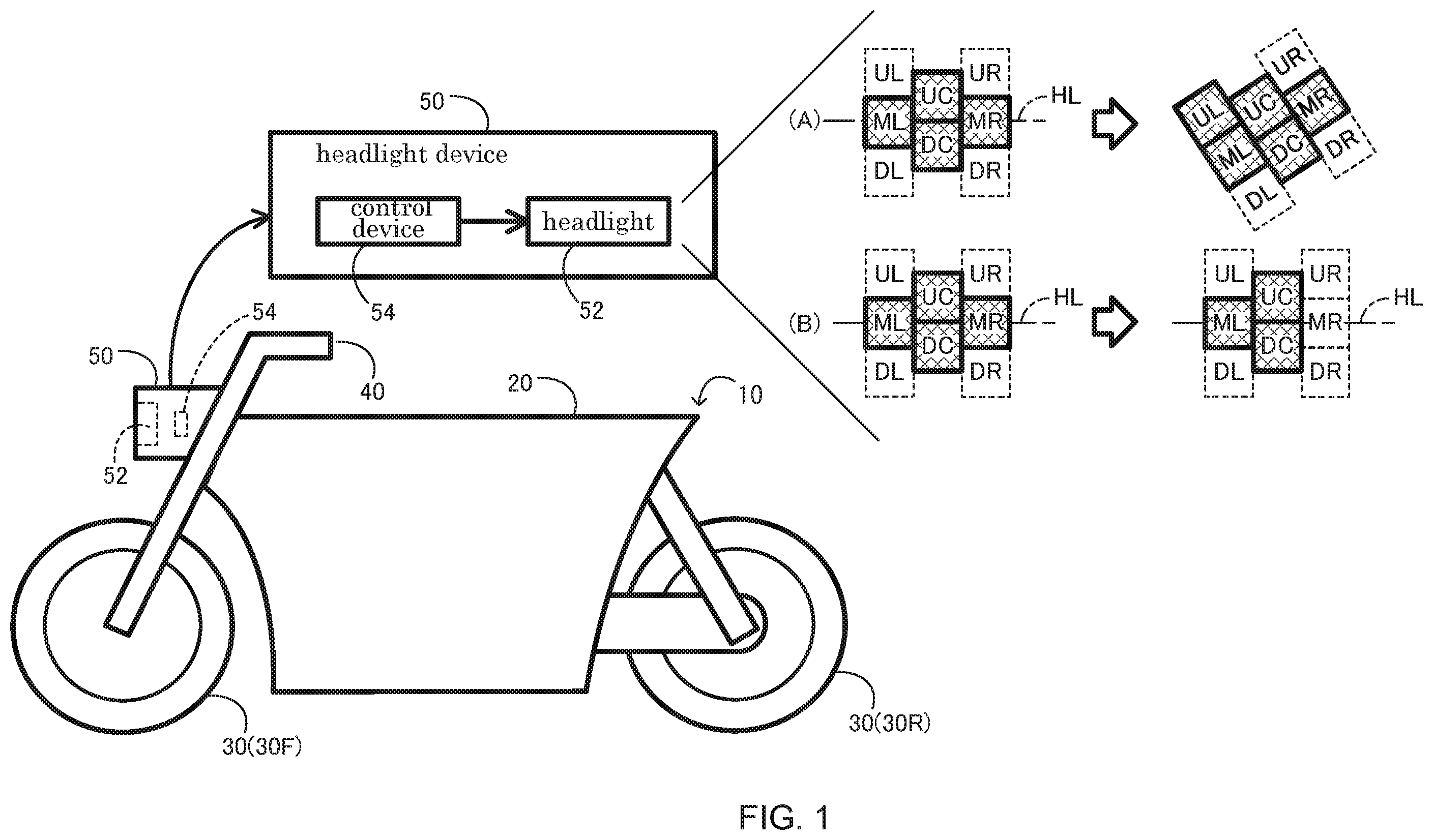 Patent US12403971 Figure 1 – Headlight device and leaning vehicle