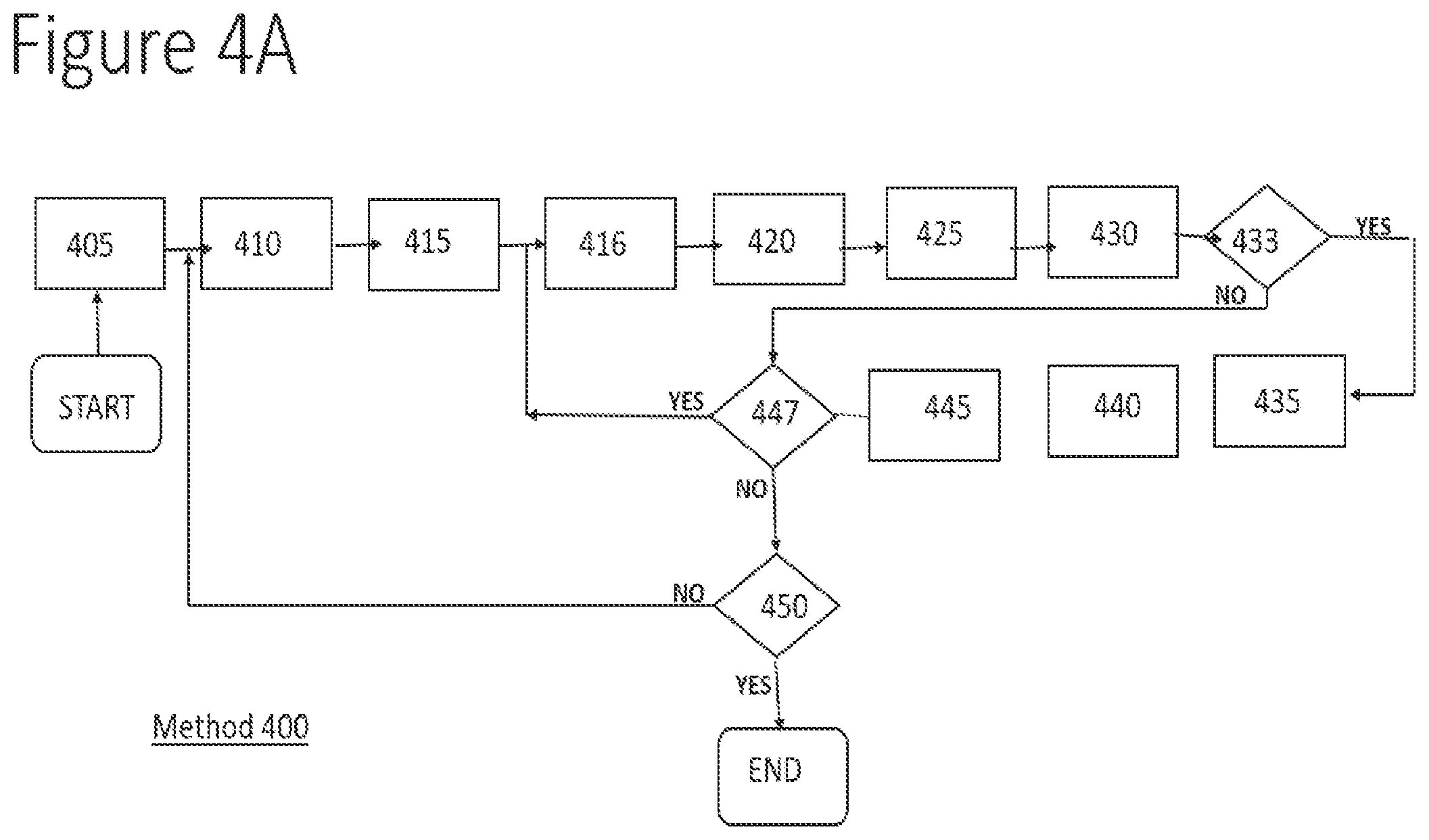 Patent US12403992 Figure 10 – Method for maintaining the outer surface of a hull utilizing an in-line multi-node tether management arrangement