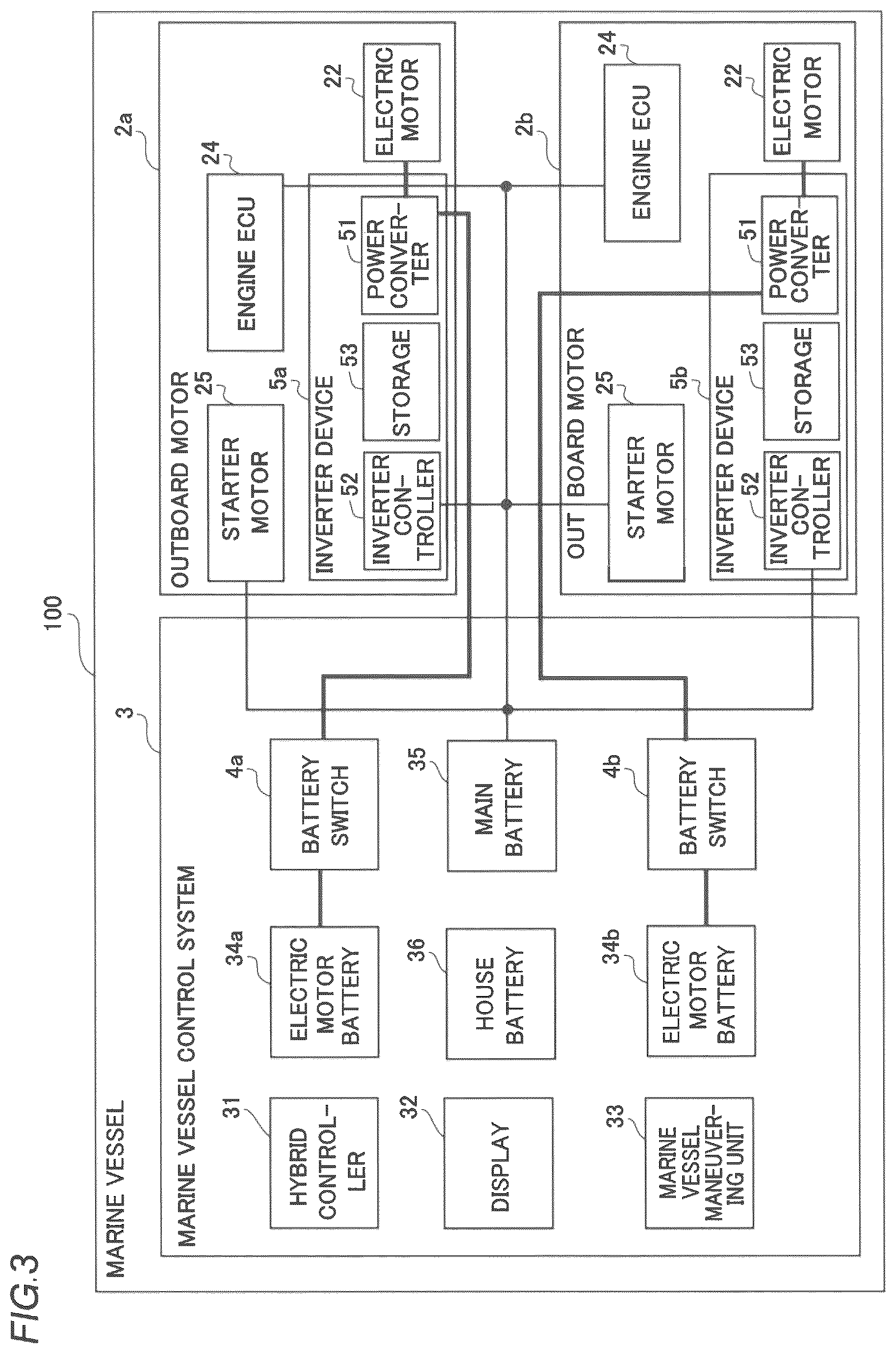 Patent US12403996 Figure 3 – Marine power supply system and method for controlling marine power supply system