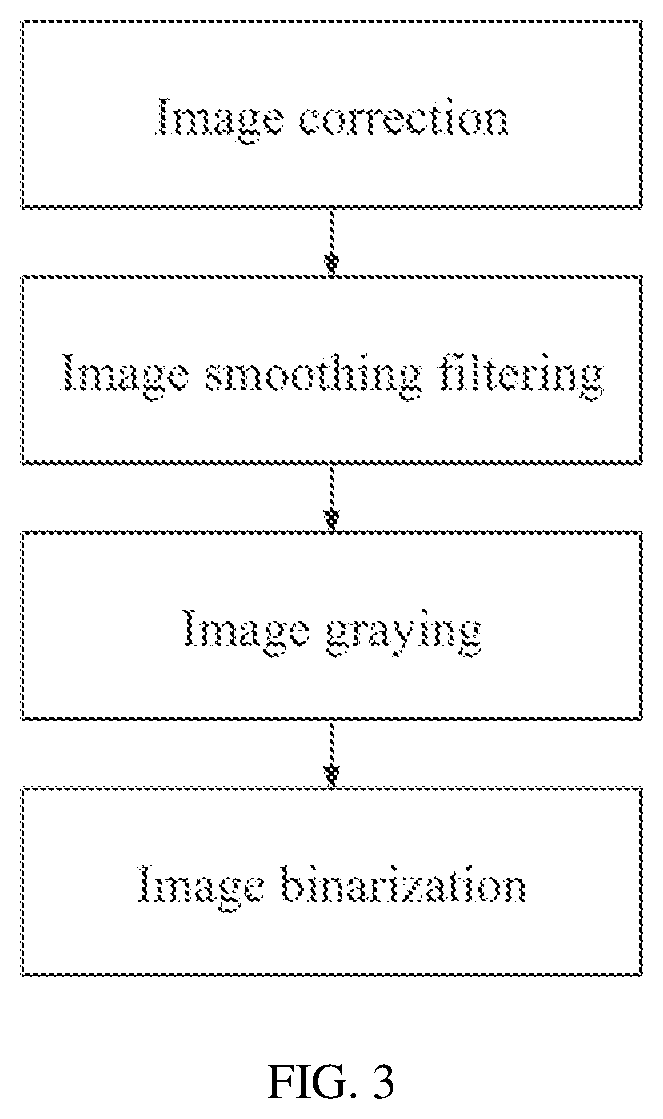 Patent US12403998 Figure 3 – Method for adjusting lubrication optimization of marine main engine cylinder based on computer vision