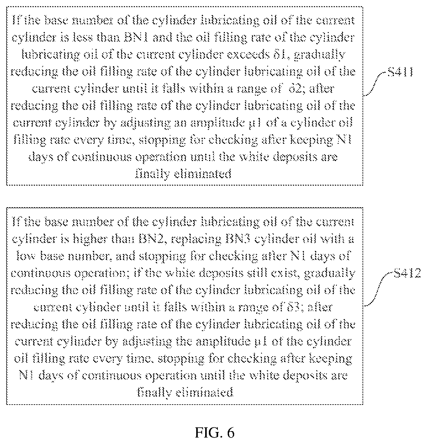 Patent US12403998 Figure 6 – Method for adjusting lubrication optimization of marine main engine cylinder based on computer vision