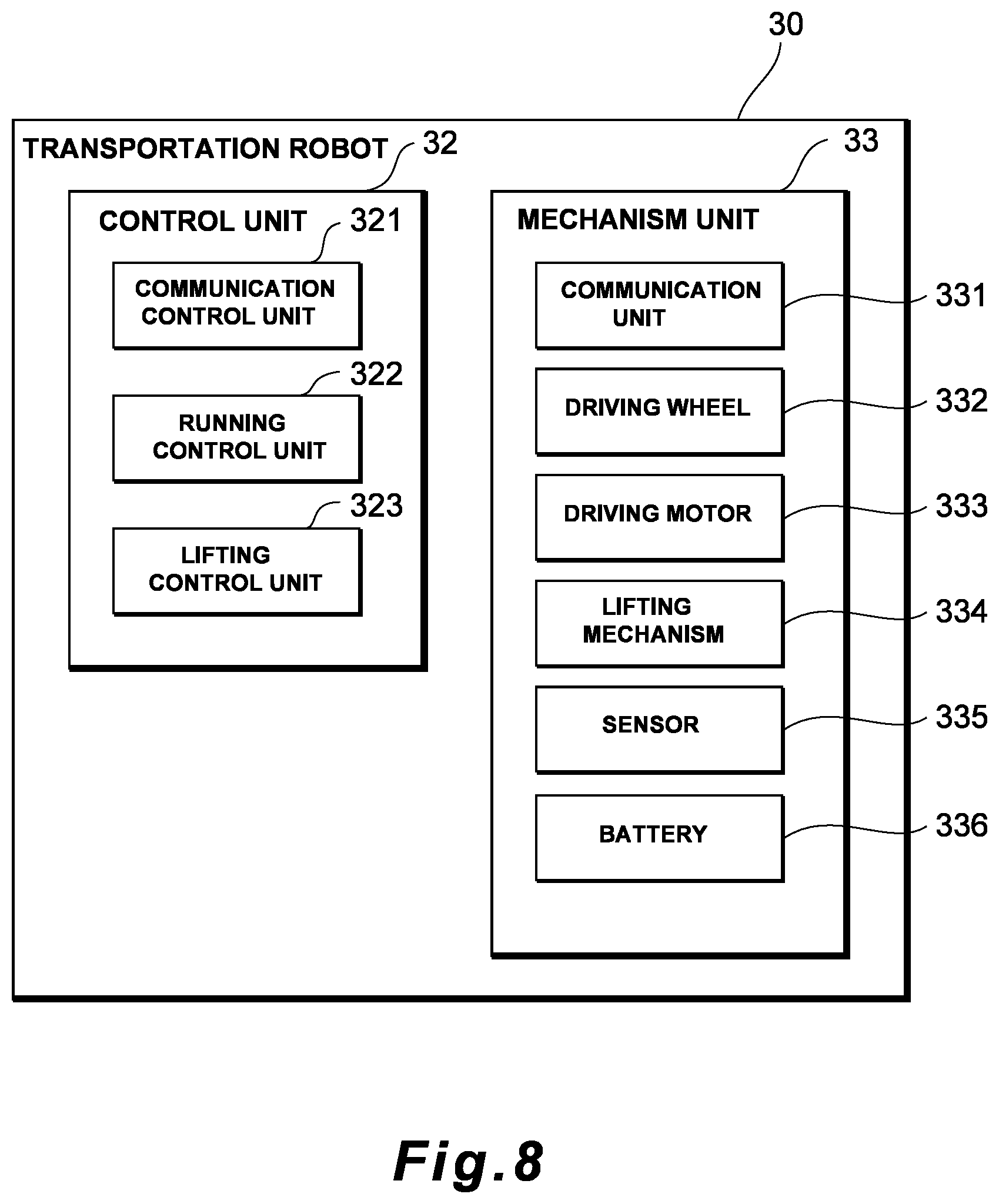 Patent US12410009 Figure 6 – Automated storage and retrieval system
