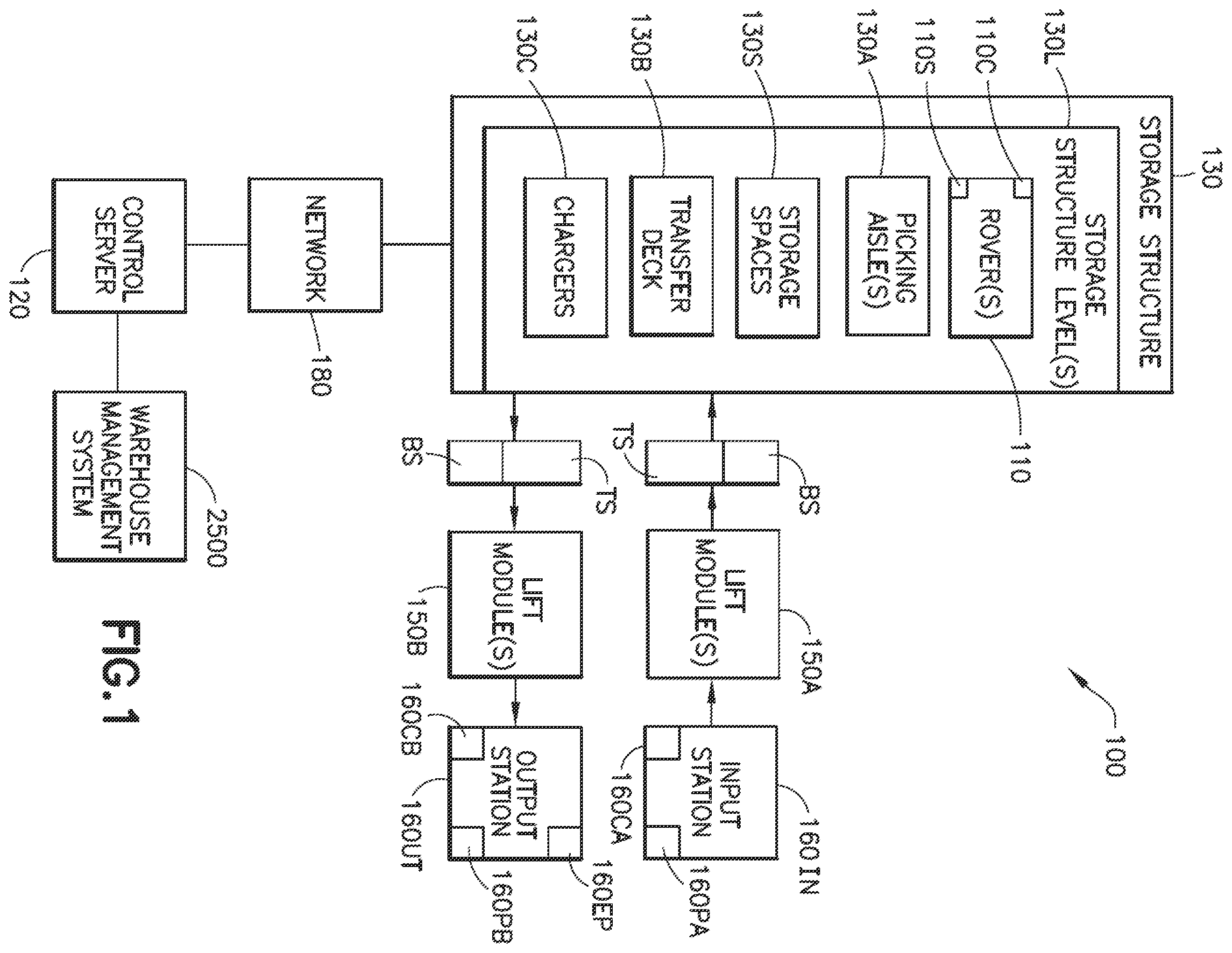 Patent US12410010 Figure 1 – Storage and retrieval system
