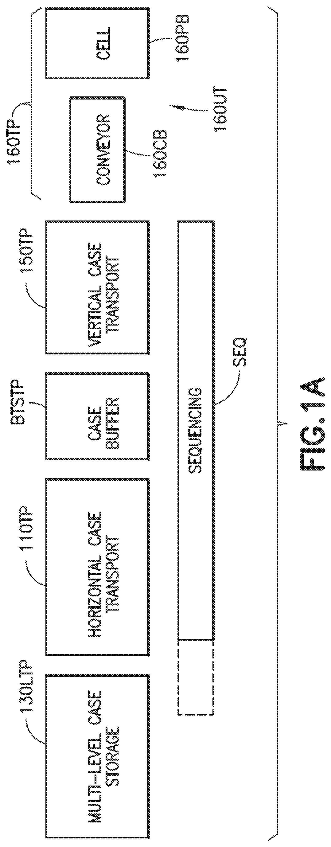 Patent US12410010 Figure 2 – Storage and retrieval system