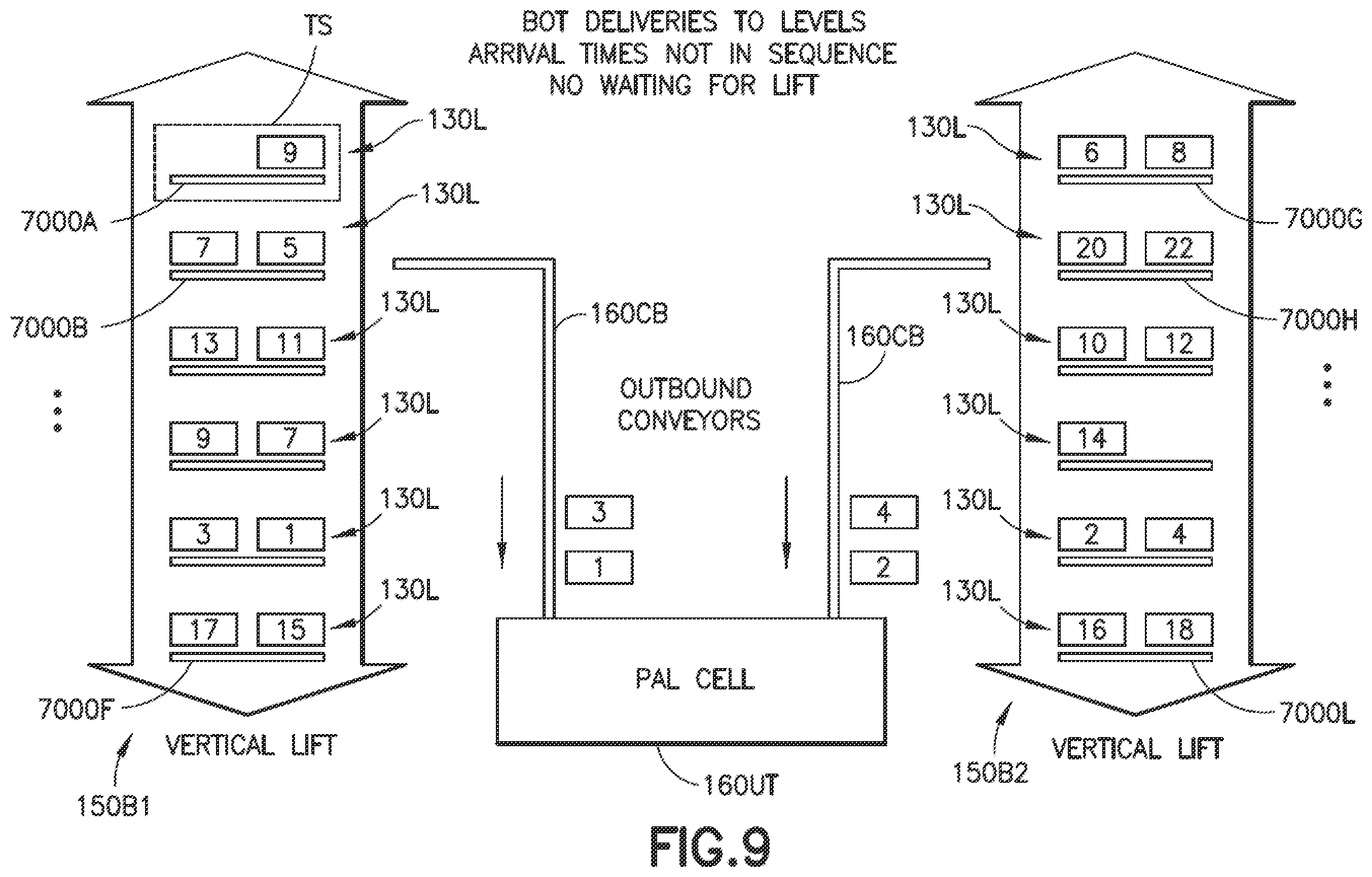 Patent US12410010 Figure 19 – Storage and retrieval system