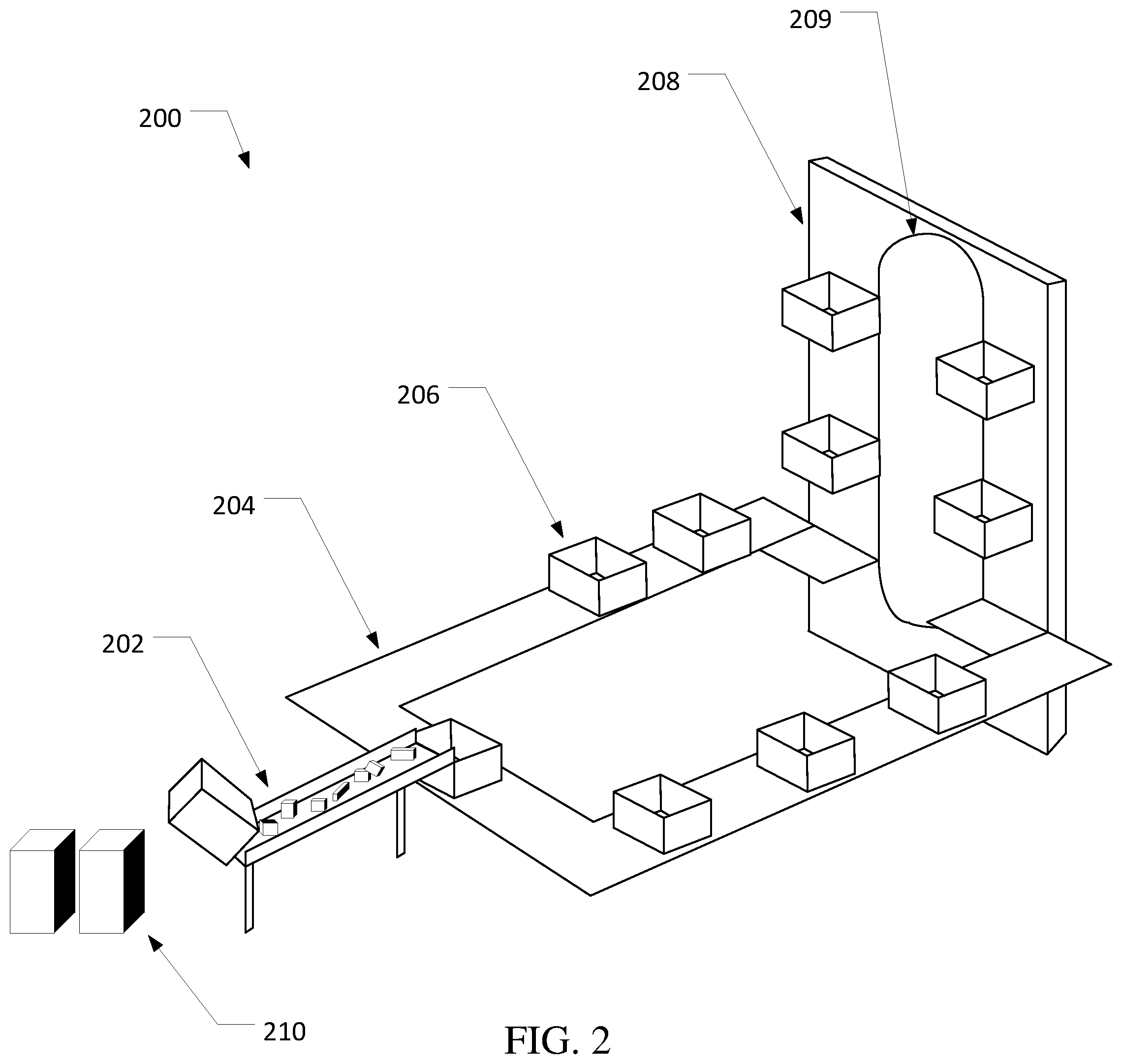 Patent US12410012 Figure 2 – Systems and methods for efficient package sorting for delivery