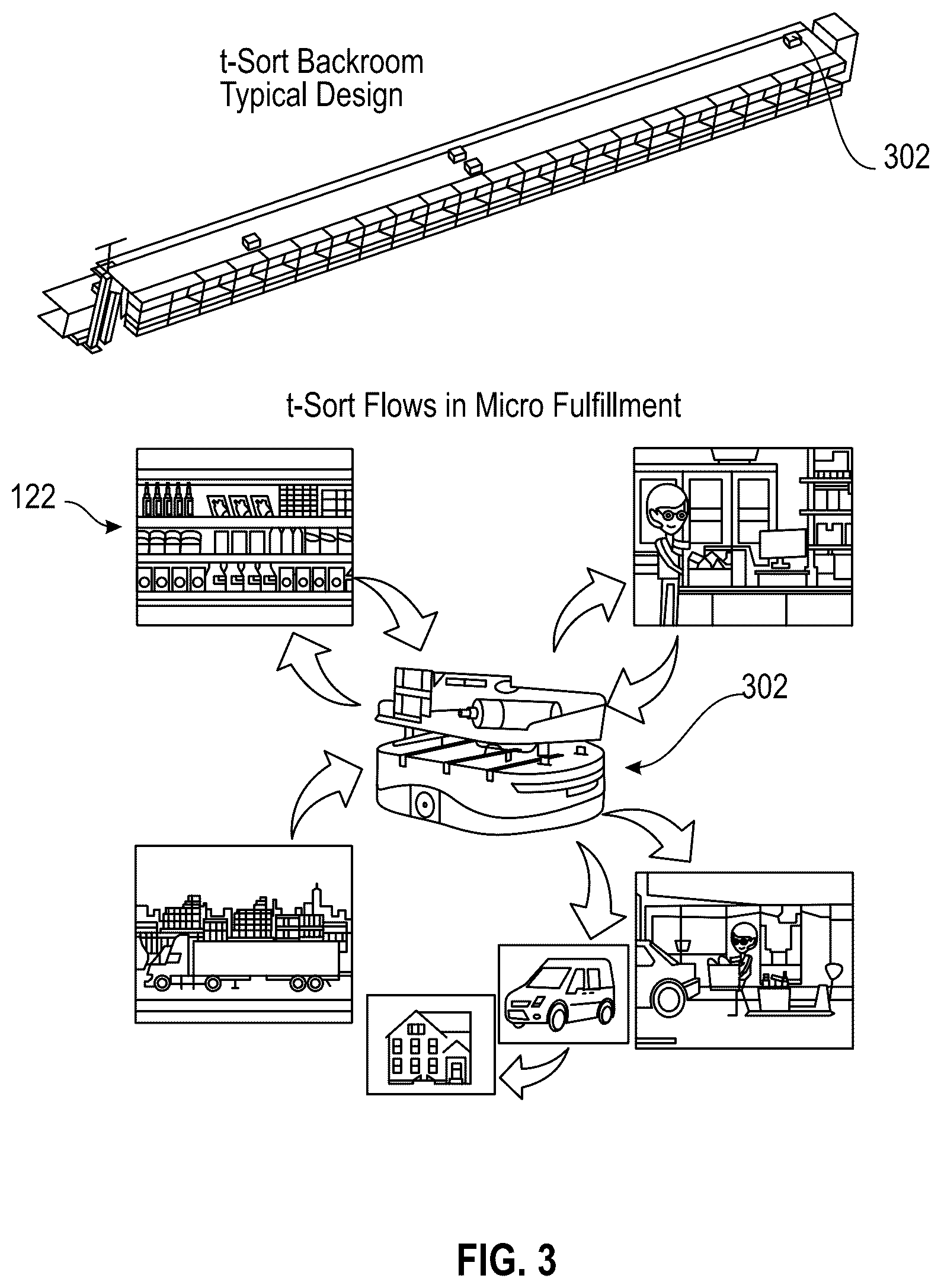 Patent US12410014 Figure 3 – Article delivery system and method that includes an overhead rail network