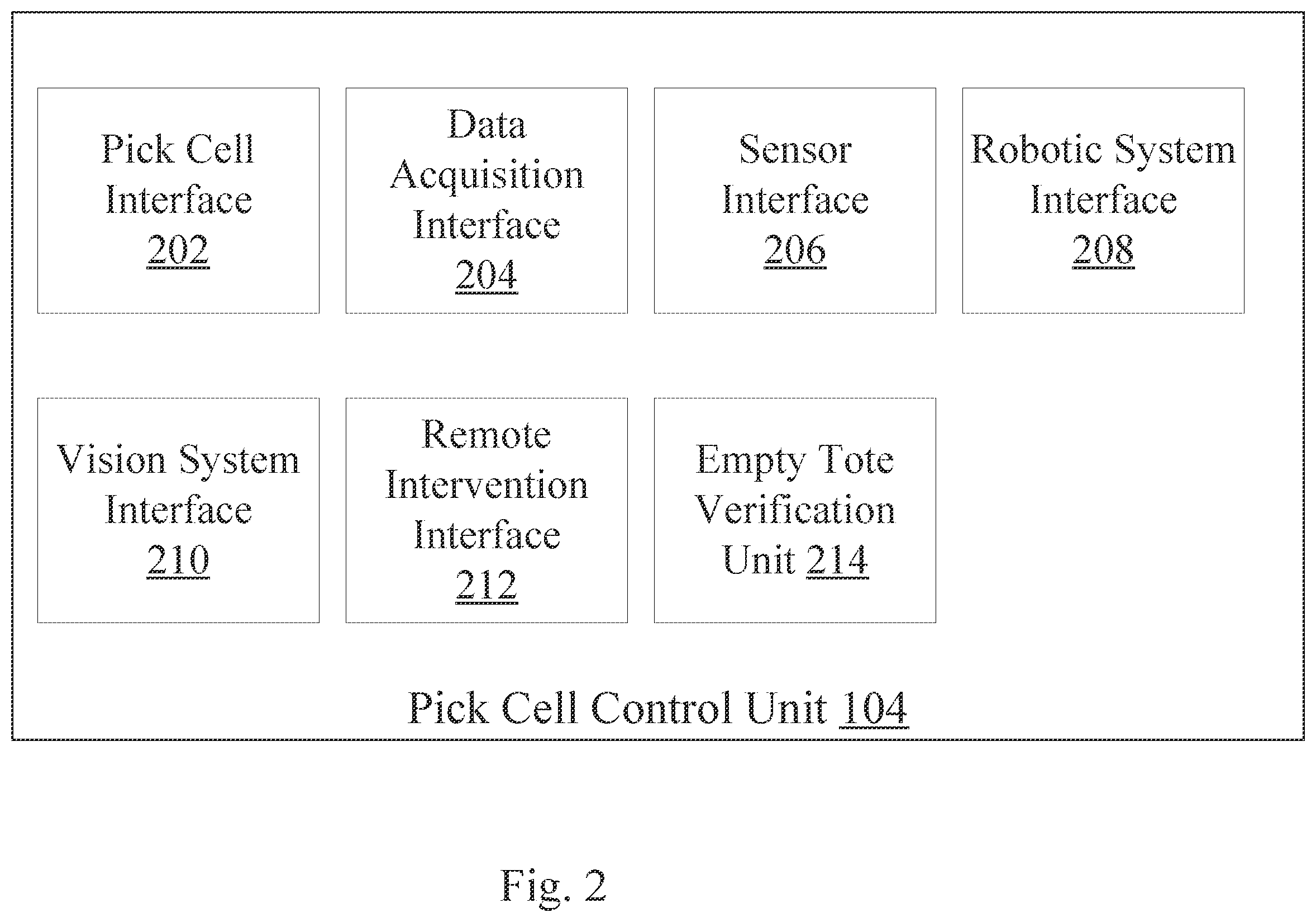 Patent US12410019 Figure 2 – Vision and control systems for robotic pack stations
