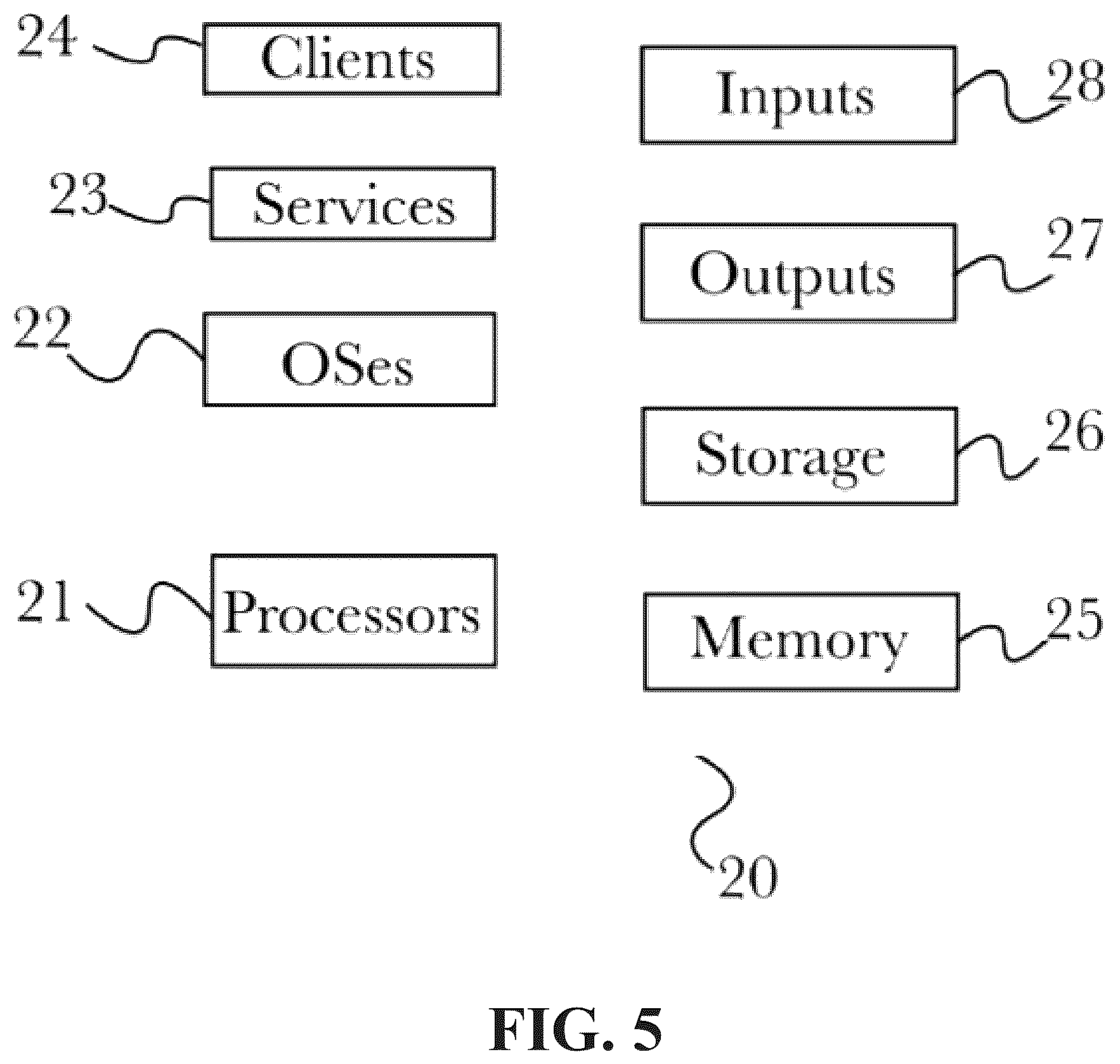Patent US12410019 Figure 5 – Vision and control systems for robotic pack stations