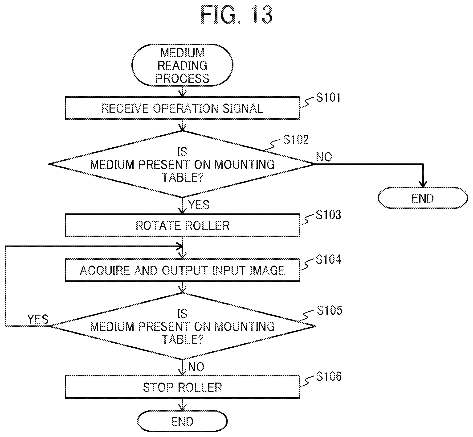 Patent US12410023 Figure 12 – Medium conveying apparatus