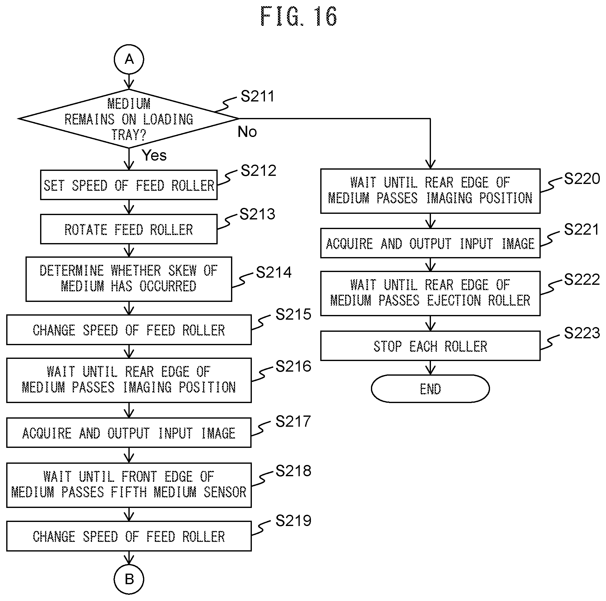 Patent US12410026 Figure 16 – Medium conveyance device, control method, and control program