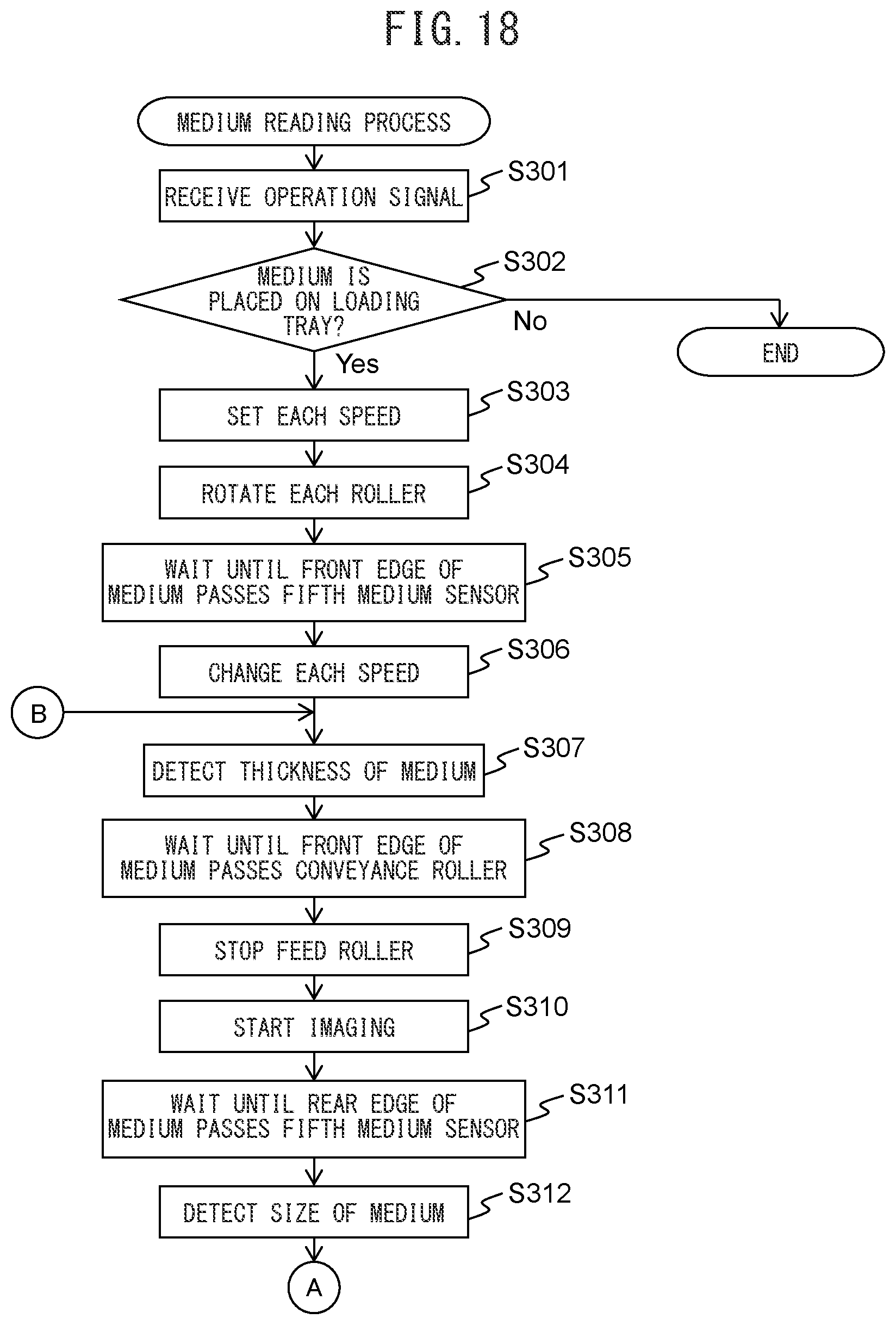 Patent US12410026 Figure 18 – Medium conveyance device, control method, and control program